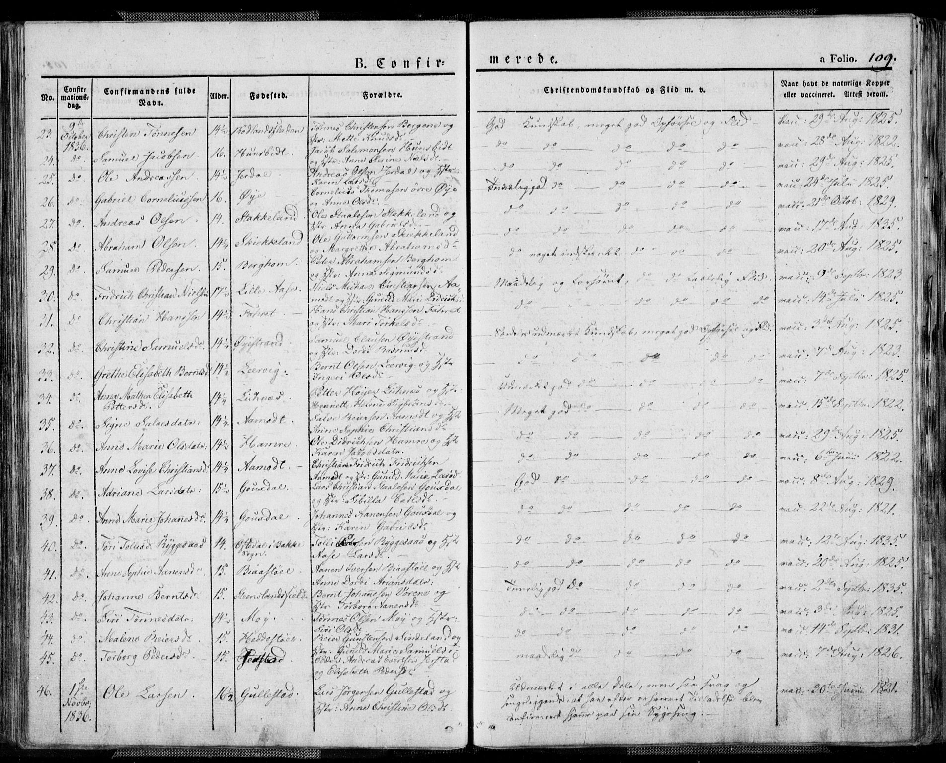 Kvinesdal sokneprestkontor, AV/SAK-1111-0026/F/Fa/Fab/L0004: Parish register (official) no. A 4, 1829-1843, p. 109