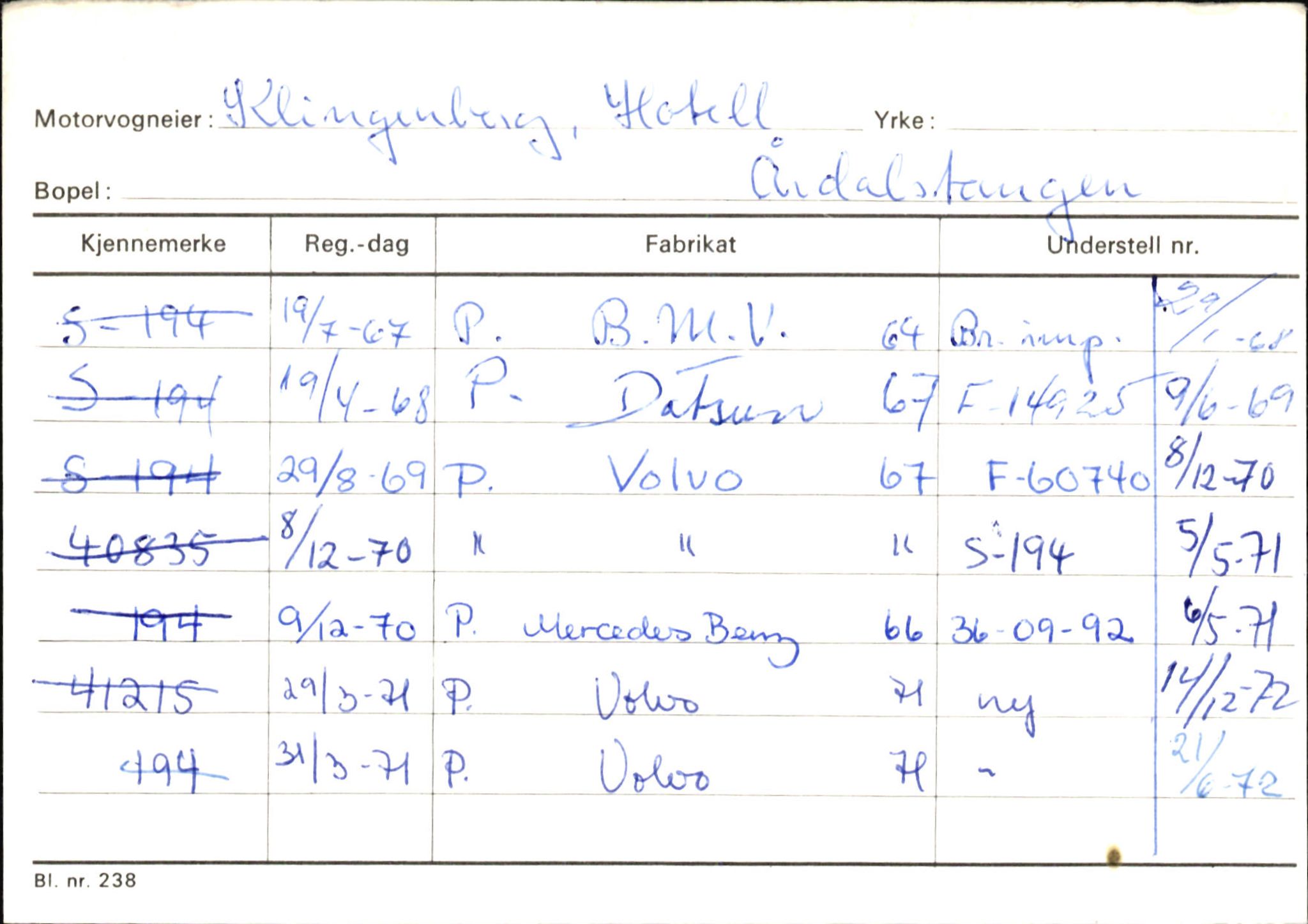 Statens vegvesen, Sogn og Fjordane vegkontor, AV/SAB-A-5301/4/F/L0145: Registerkort Vågsøy S-Å. Årdal I-P, 1945-1975, p. 1160