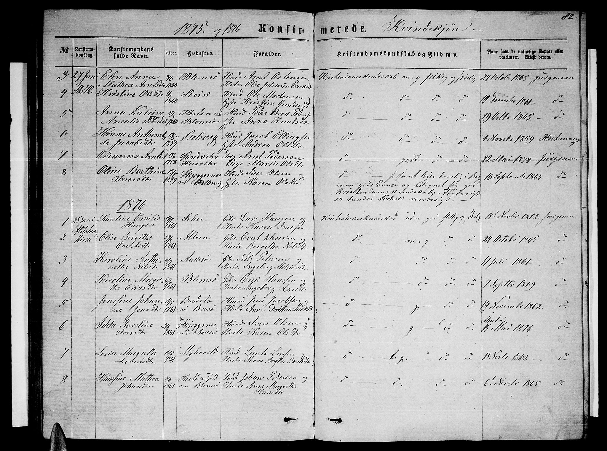 Ministerialprotokoller, klokkerbøker og fødselsregistre - Nordland, SAT/A-1459/830/L0461: Parish register (copy) no. 830C03, 1866-1881, p. 82