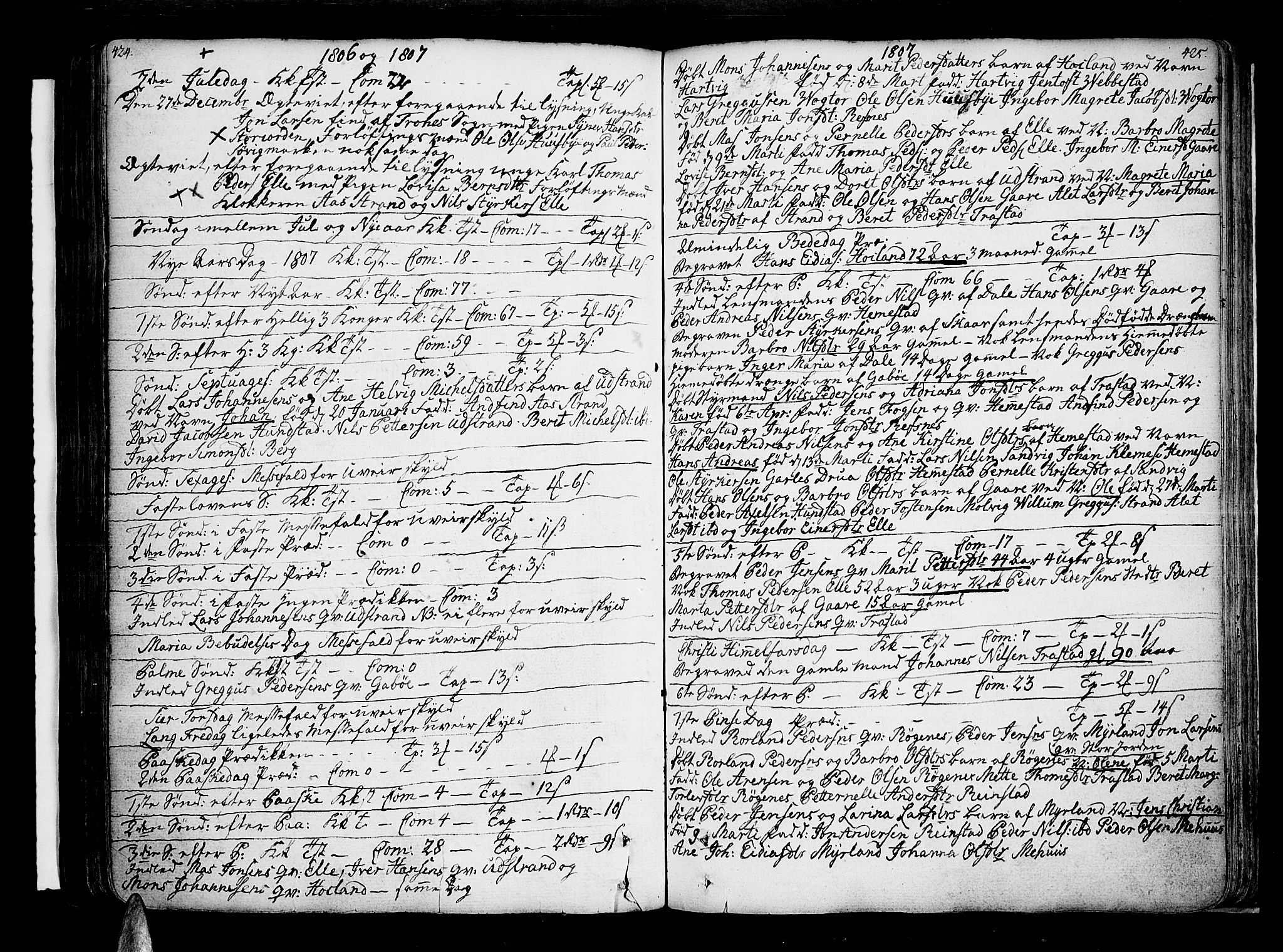 Kvæfjord sokneprestkontor, AV/SATØ-S-1323/G/Ga/Gaa/L0001kirke: Parish register (official) no. 1, 1751-1822, p. 424-425
