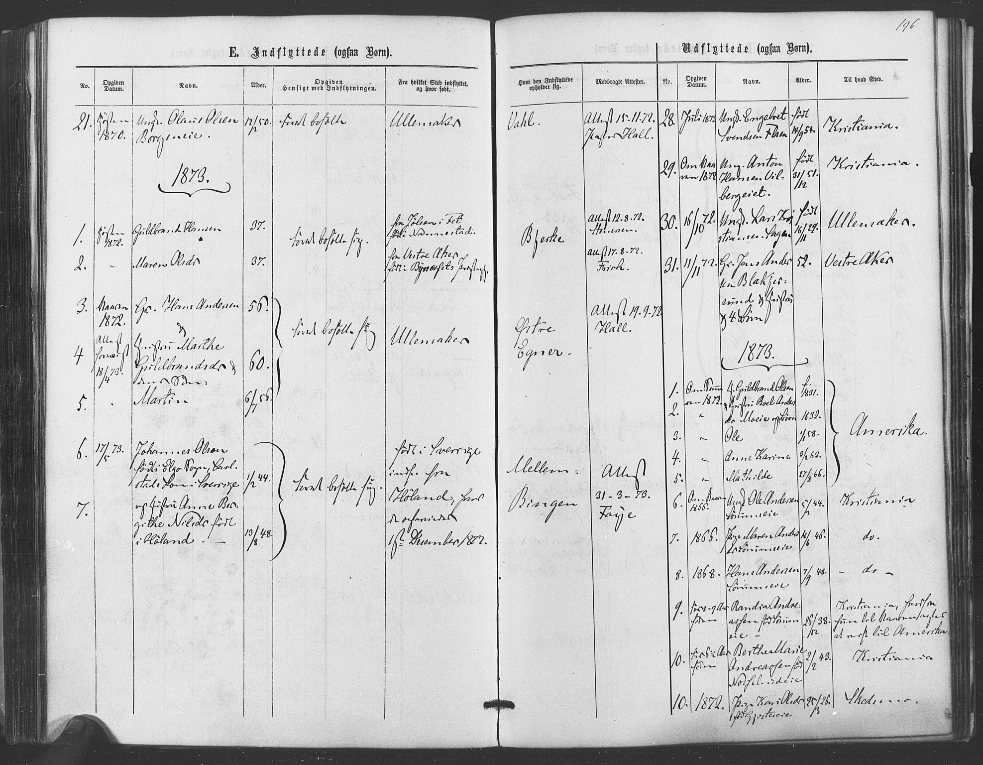 Sørum prestekontor Kirkebøker, SAO/A-10303/F/Fa/L0006: Parish register (official) no. I 6, 1864-1877, p. 196