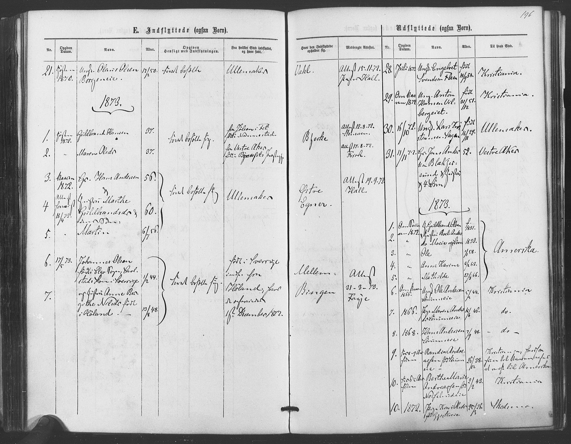 Sørum prestekontor Kirkebøker, AV/SAO-A-10303/F/Fa/L0006: Parish register (official) no. I 6, 1864-1877, p. 196