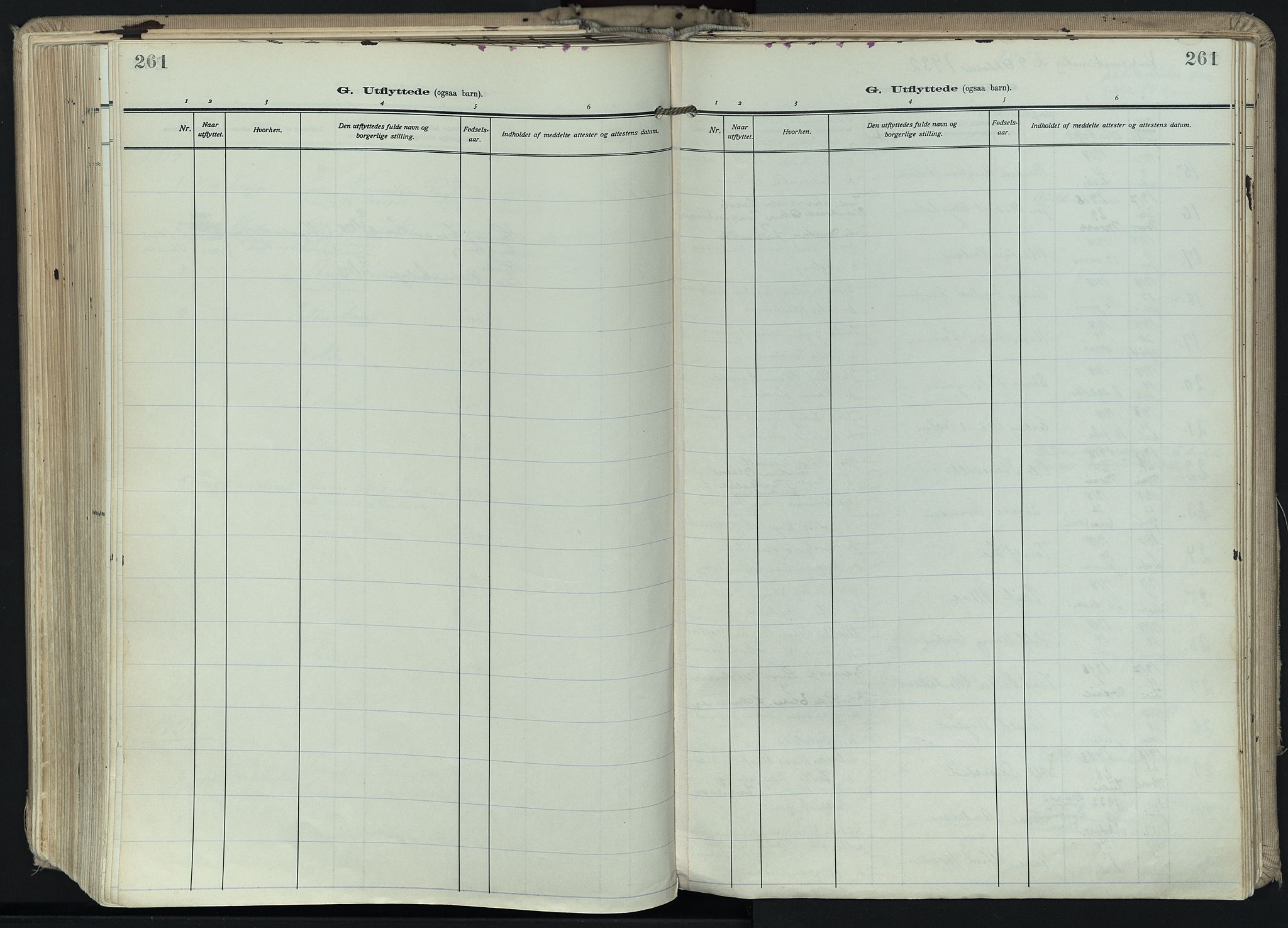 Hedrum kirkebøker, SAKO/A-344/F/Fa/L0011: Parish register (official) no. I 11, 1919-1933, p. 261