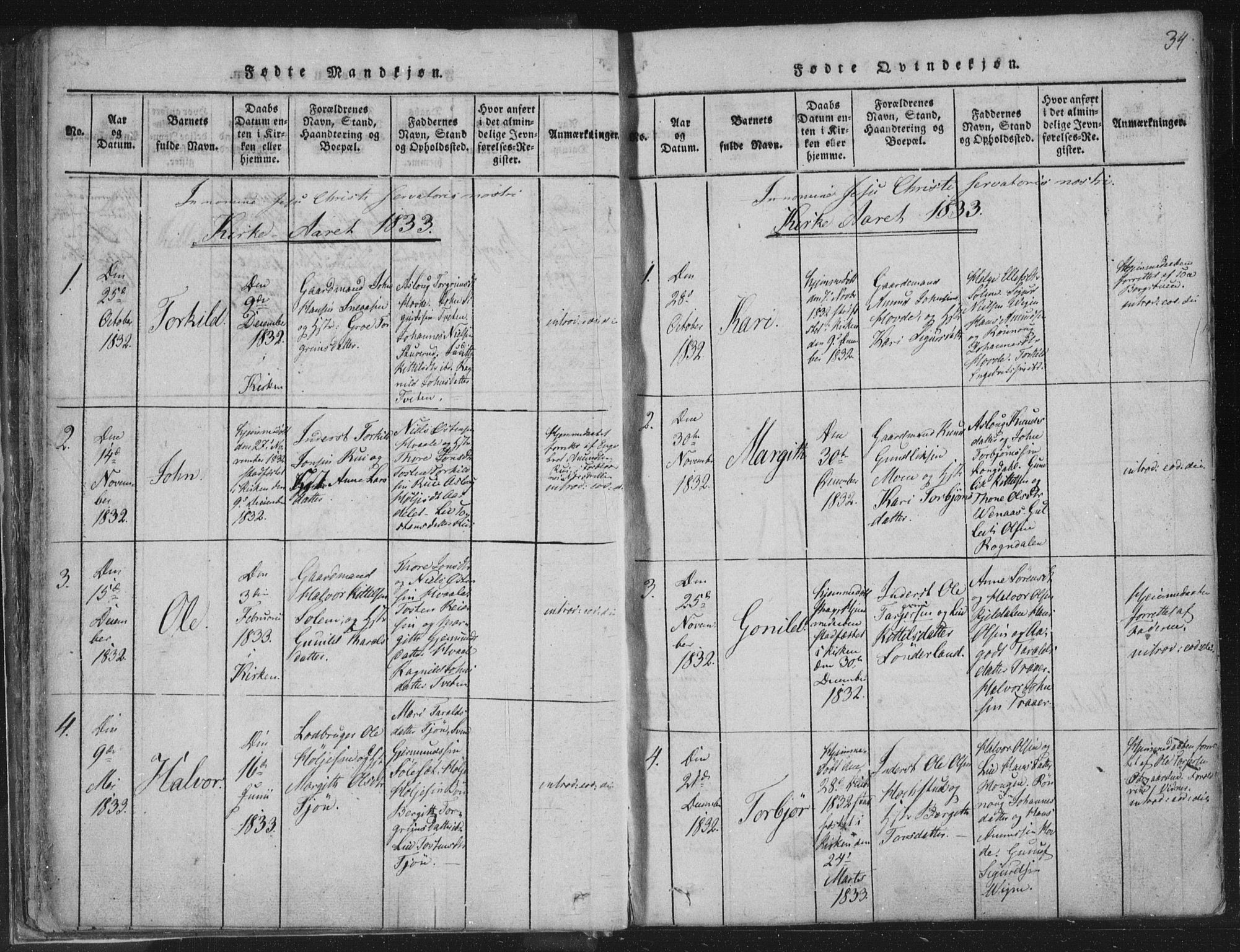 Hjartdal kirkebøker, SAKO/A-270/F/Fc/L0001: Parish register (official) no. III 1, 1815-1843, p. 34