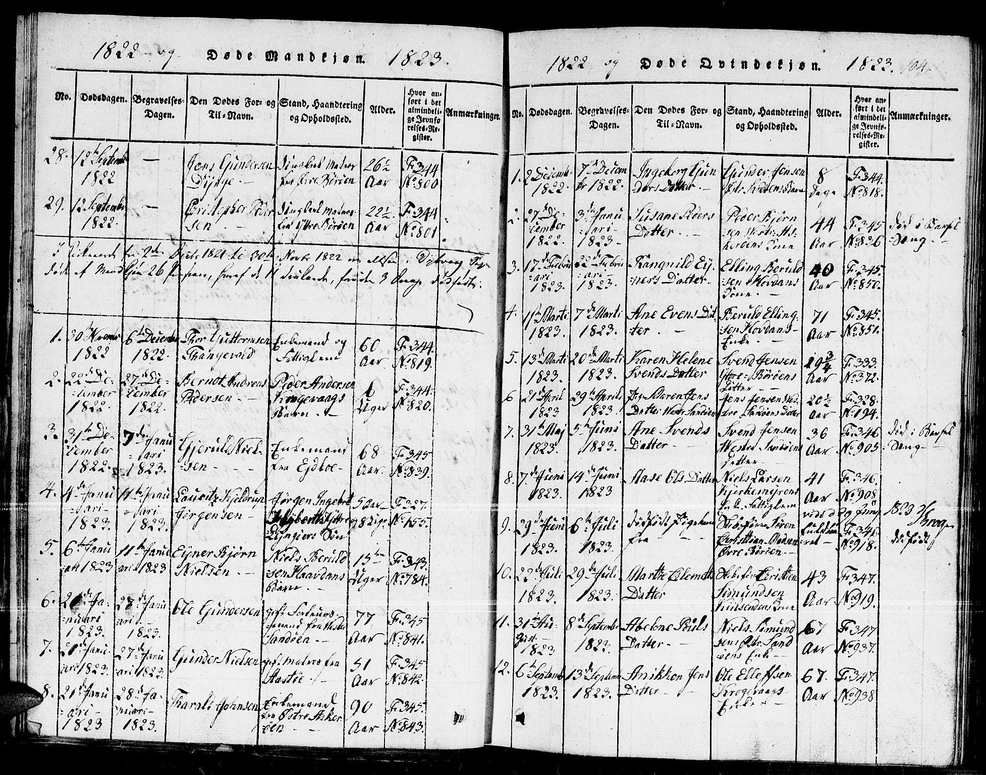 Dypvåg sokneprestkontor, SAK/1111-0007/F/Fb/Fba/L0009: Parish register (copy) no. B 9, 1816-1842, p. 104