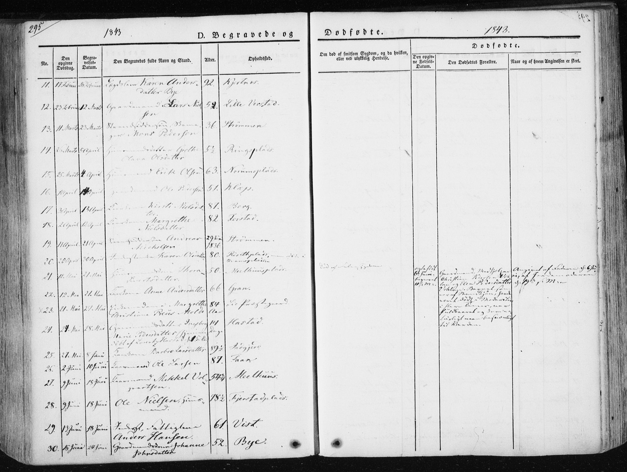 Ministerialprotokoller, klokkerbøker og fødselsregistre - Nord-Trøndelag, SAT/A-1458/730/L0280: Parish register (official) no. 730A07 /1, 1840-1854, p. 295