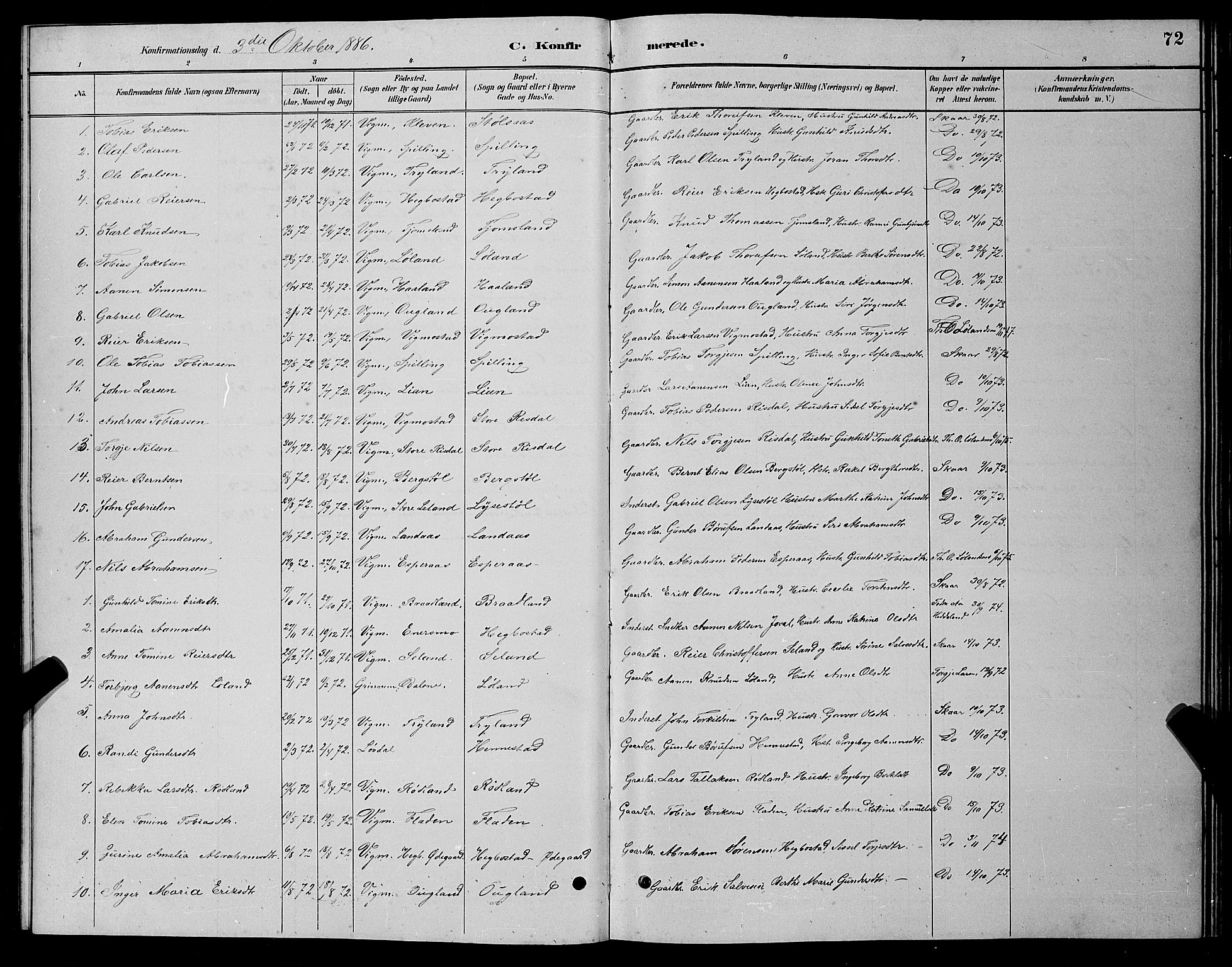 Nord-Audnedal sokneprestkontor, AV/SAK-1111-0032/F/Fb/Fbb/L0003: Parish register (copy) no. B 3, 1882-1900, p. 72