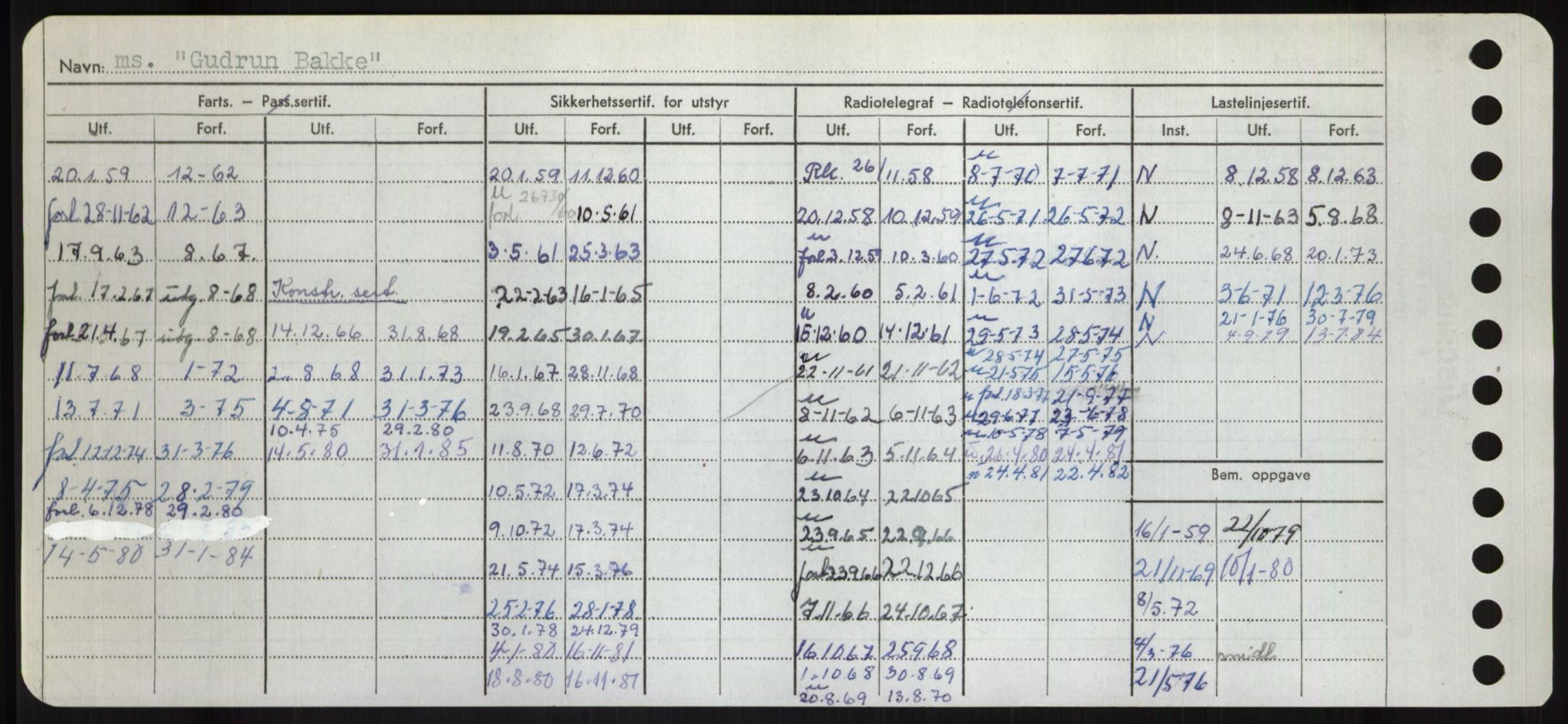 Sjøfartsdirektoratet med forløpere, Skipsmålingen, AV/RA-S-1627/H/Hd/L0013: Fartøy, Gne-Gås, p. 348