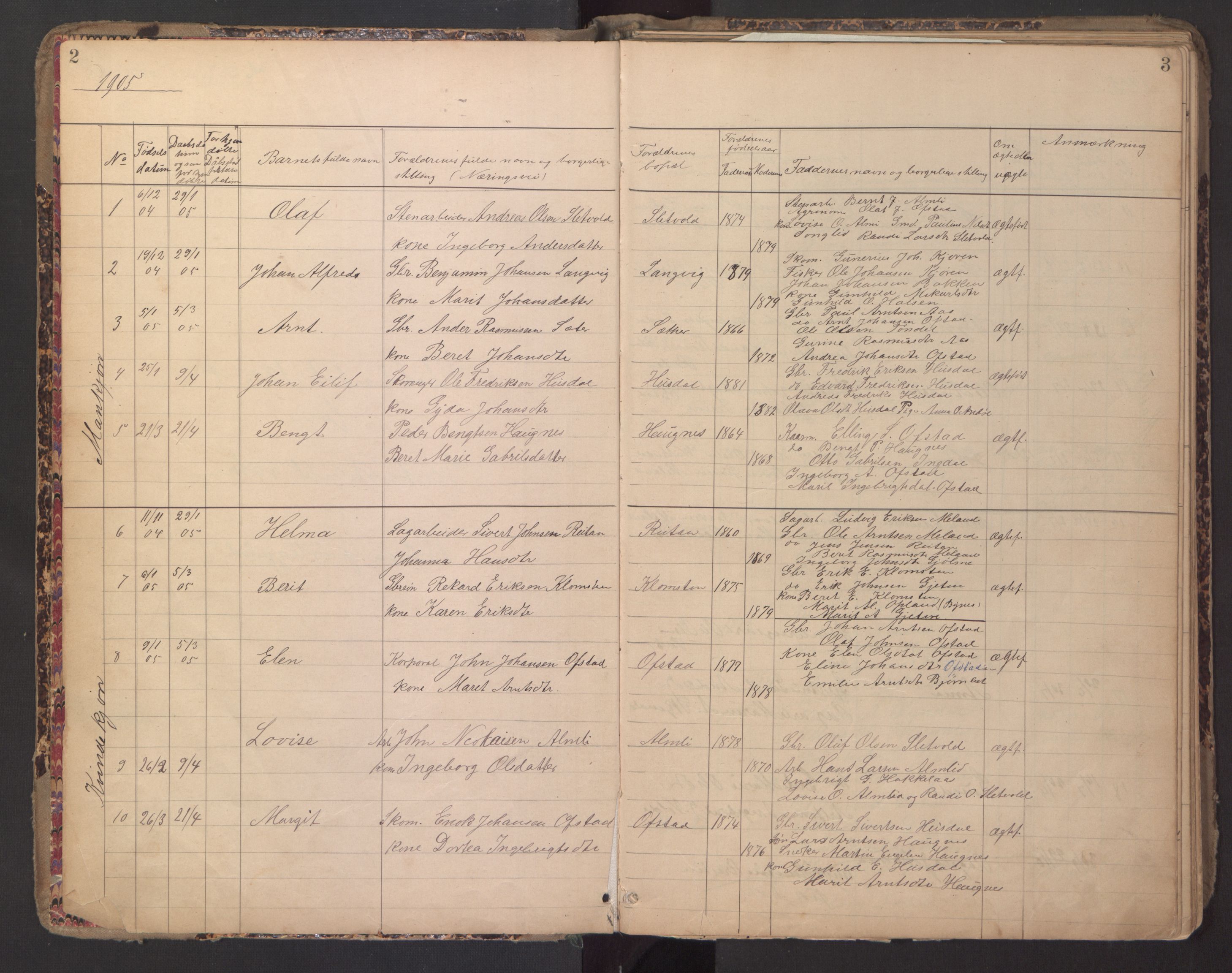 Ministerialprotokoller, klokkerbøker og fødselsregistre - Sør-Trøndelag, SAT/A-1456/670/L0837: Parish register (copy) no. 670C01, 1905-1946, p. 2-3