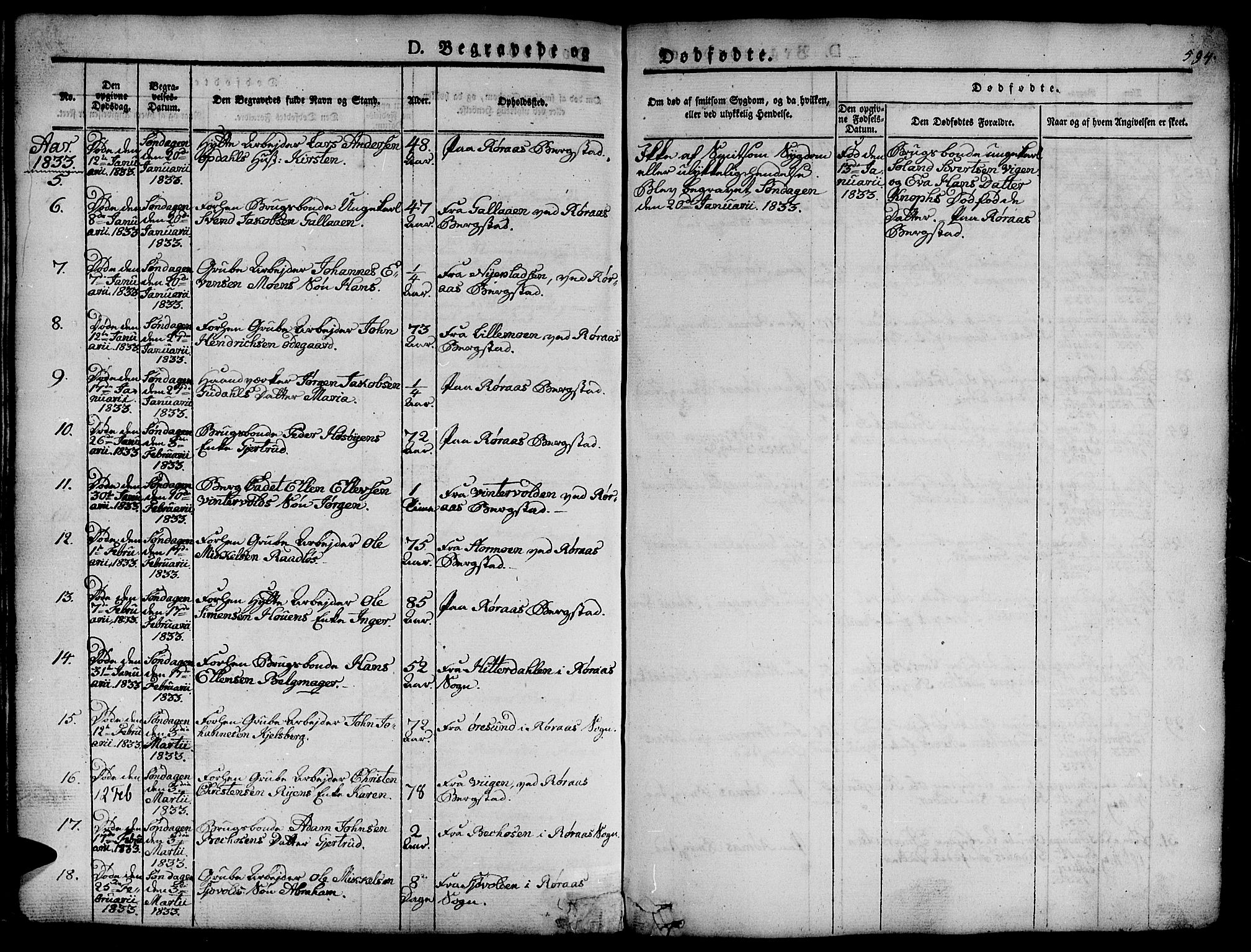 Ministerialprotokoller, klokkerbøker og fødselsregistre - Sør-Trøndelag, AV/SAT-A-1456/681/L0939: Parish register (copy) no. 681C03, 1829-1855, p. 594