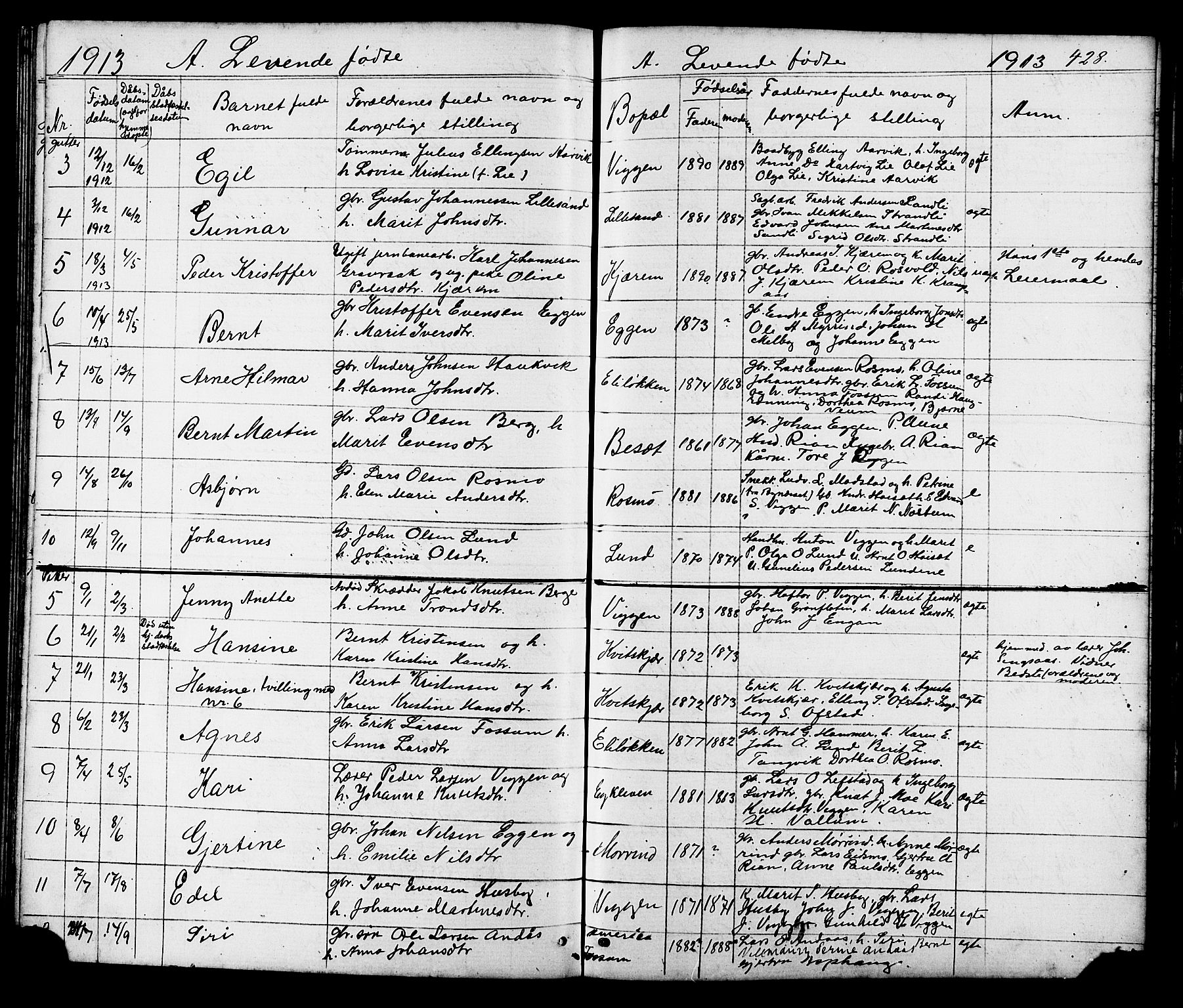 Ministerialprotokoller, klokkerbøker og fødselsregistre - Sør-Trøndelag, SAT/A-1456/665/L0777: Parish register (copy) no. 665C02, 1867-1915, p. 428