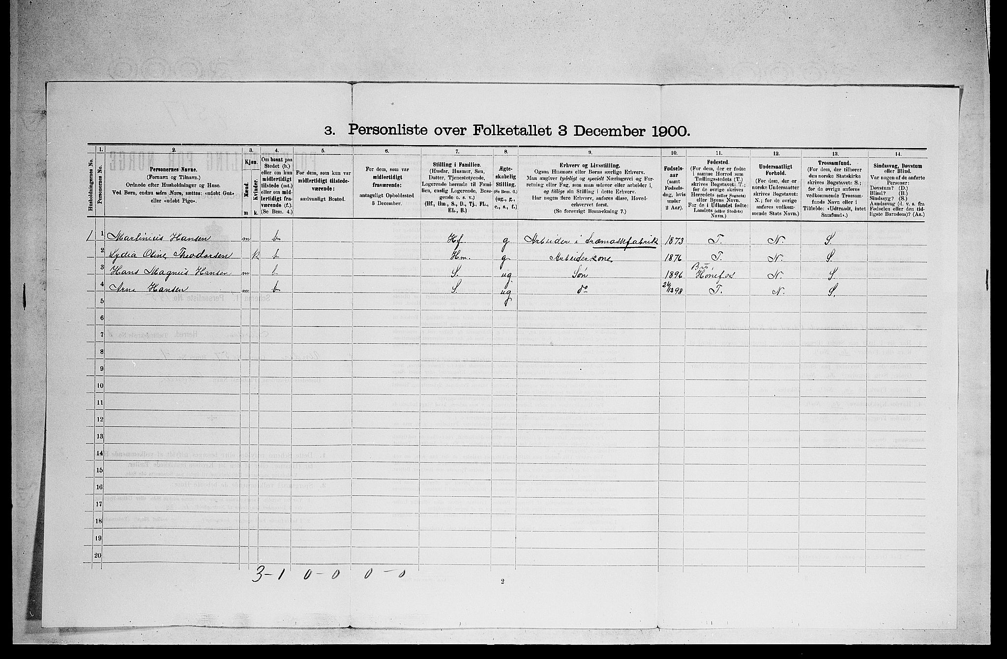 RA, 1900 census for Modum, 1900, p. 1184