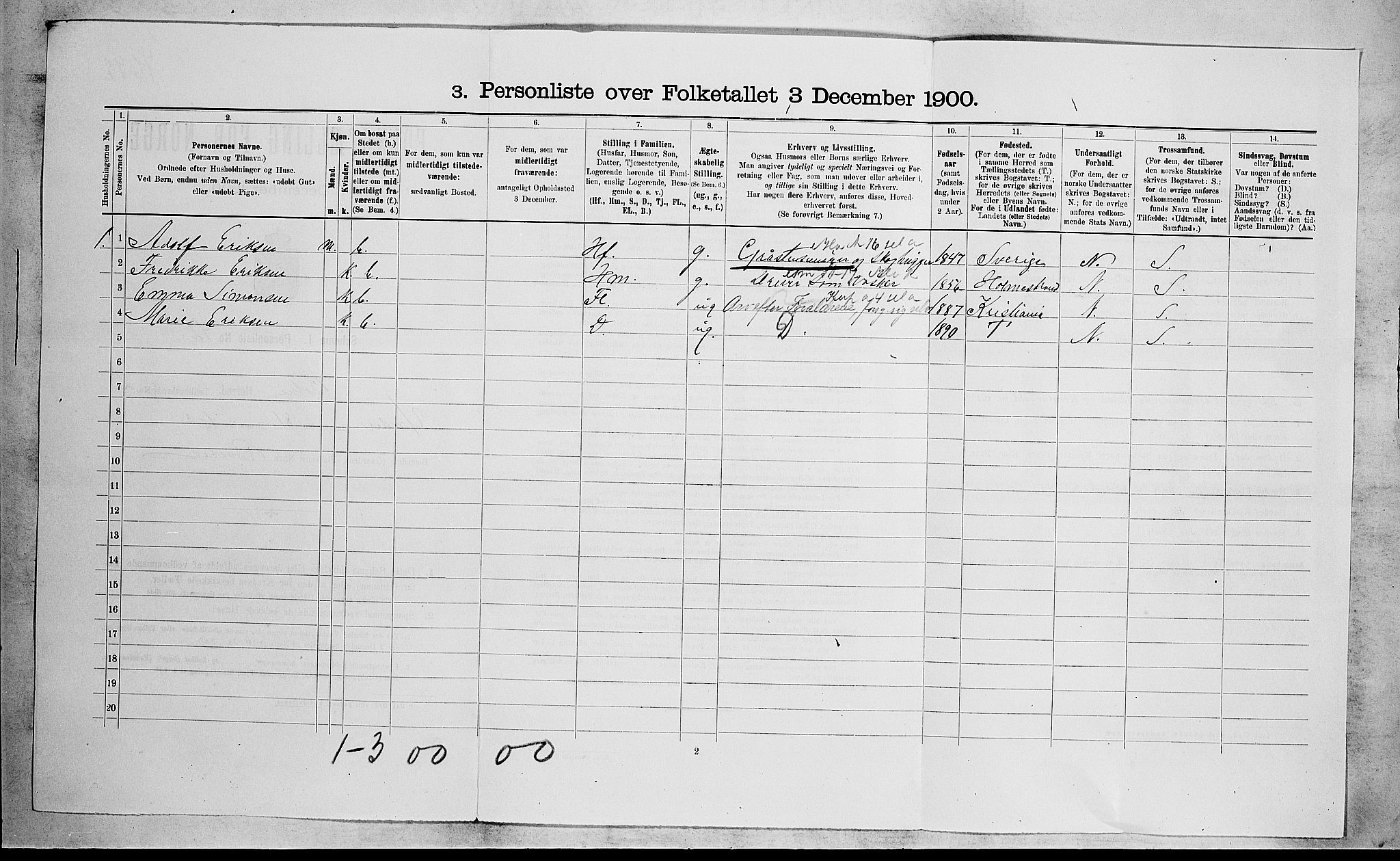 RA, 1900 census for Botne, 1900, p. 248