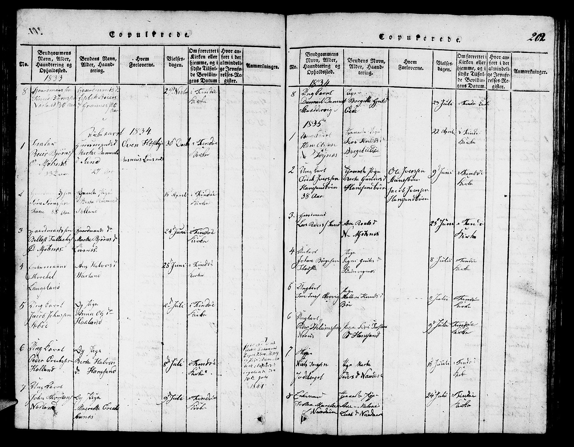 Finnøy sokneprestkontor, AV/SAST-A-101825/H/Ha/Hab/L0001: Parish register (copy) no. B 1, 1816-1856, p. 202