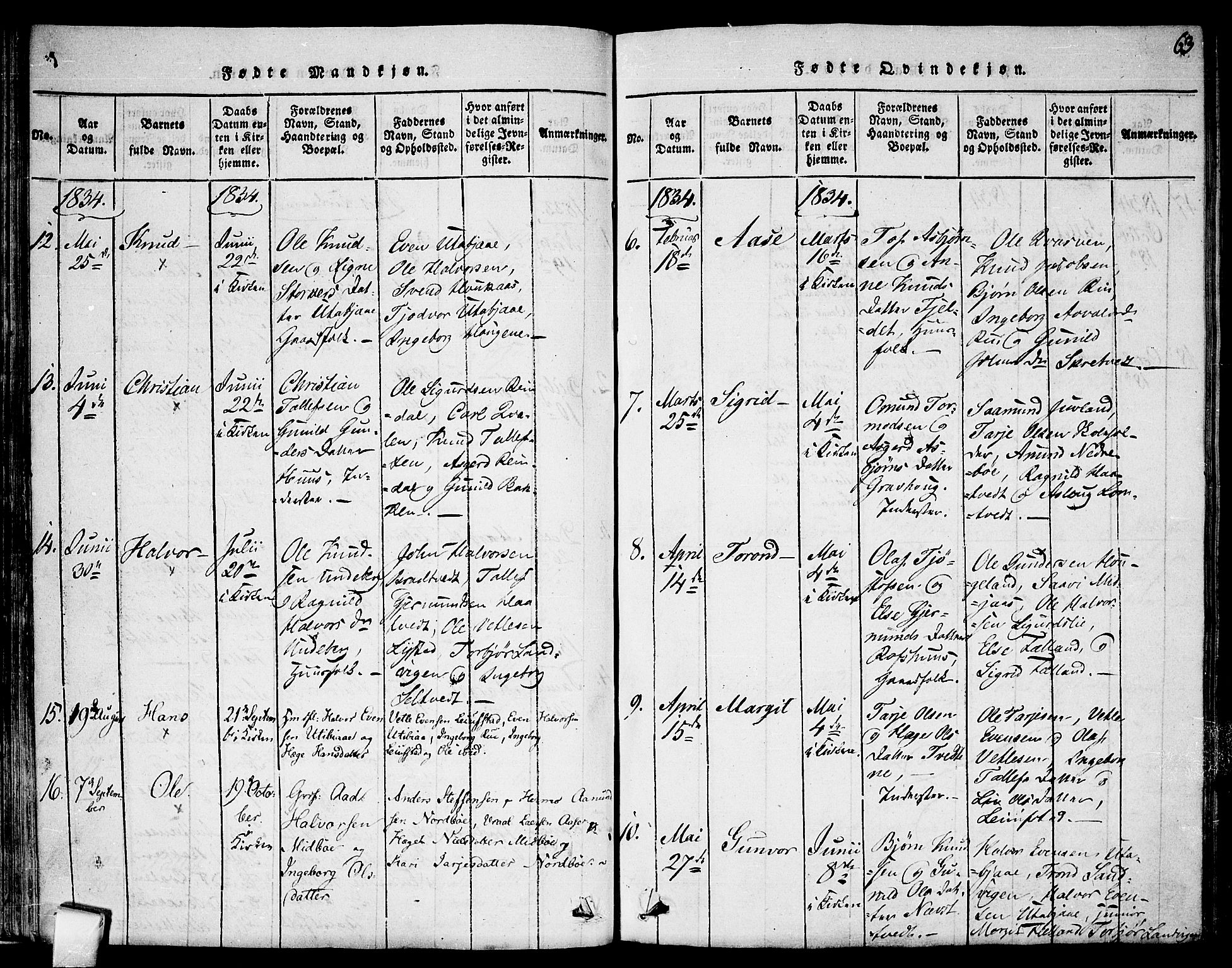 Mo kirkebøker, AV/SAKO-A-286/F/Fa/L0004: Parish register (official) no. I 4, 1814-1844, p. 63