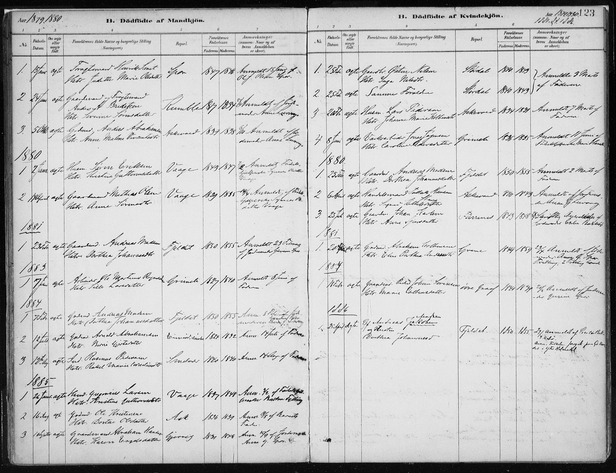Askvoll sokneprestembete, SAB/A-79501/H/Haa/Haab/L0002: Parish register (official) no. B 2, 1879-1909, p. 123