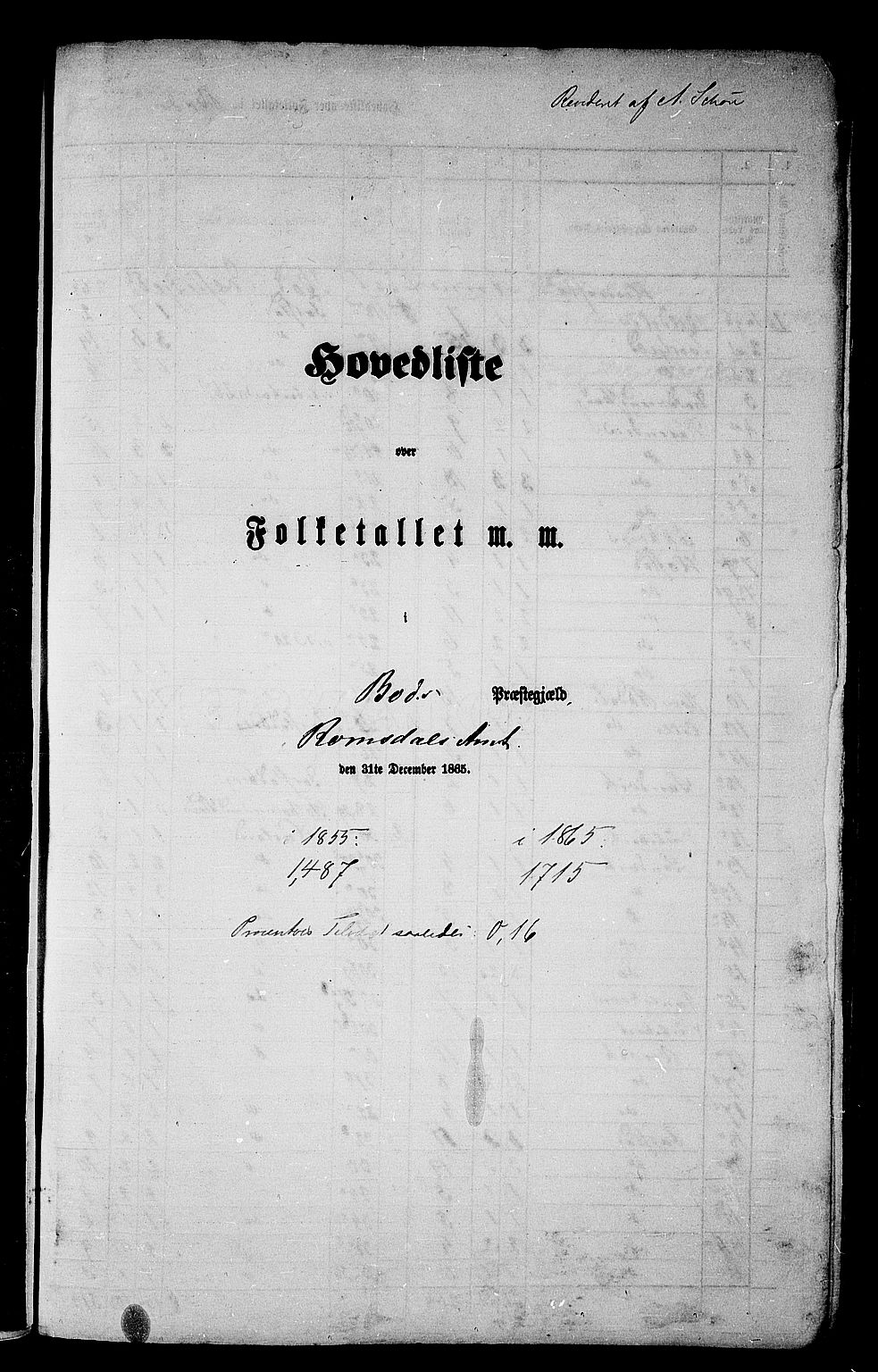 RA, 1865 census for Bud, 1865, p. 8