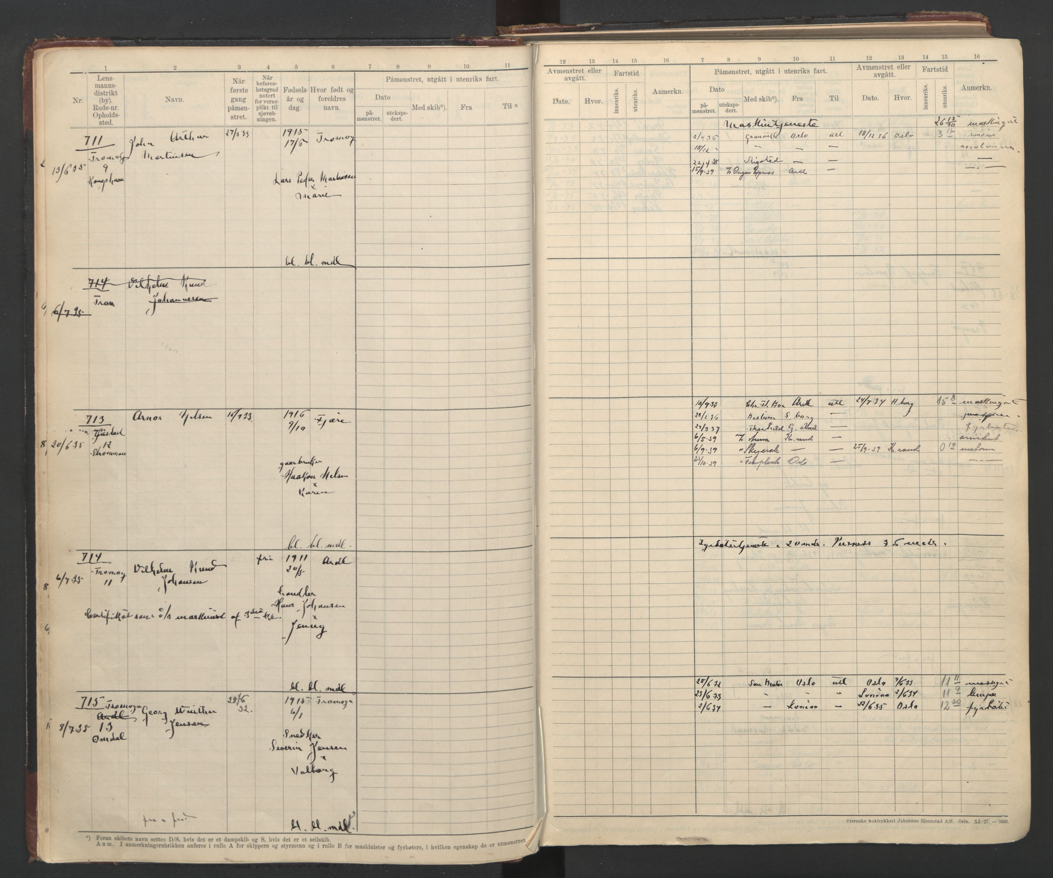 Arendal mønstringskrets, AV/SAK-2031-0012/F/Fb/L0025: Hovedrulle B nr 666-1001, S-23, 1931-1949, p. 12