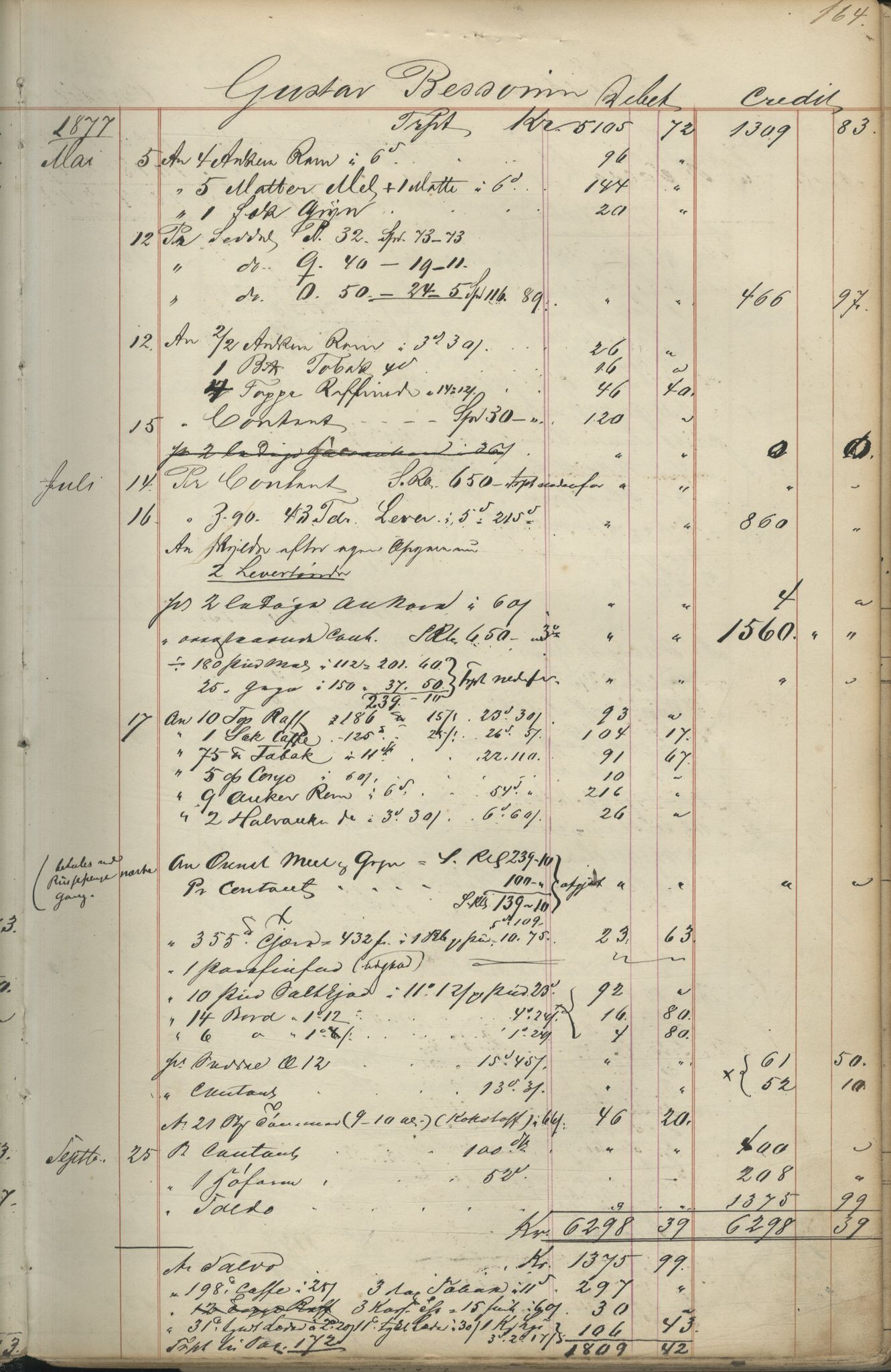 Brodtkorb handel A/S, VAMU/A-0001/F/Fc/L0001/0001: Konto for kvener og nordmenn på Kolahalvøya  / Conto for Kvæner og Nordmænd paa Russefinmarken No 1, 1868-1894, p. 164