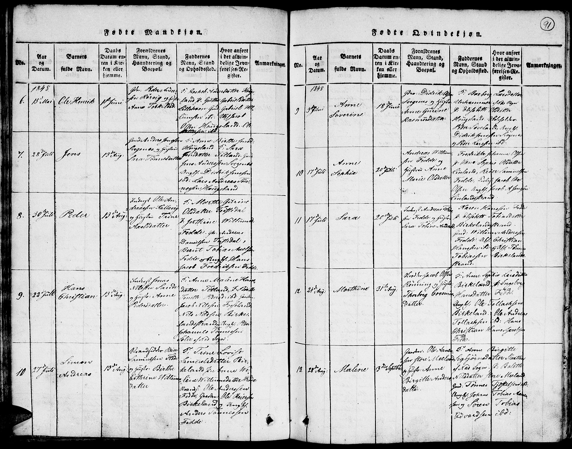 Kvinesdal sokneprestkontor, SAK/1111-0026/F/Fa/Faa/L0001: Parish register (official) no. A 1, 1815-1849, p. 91