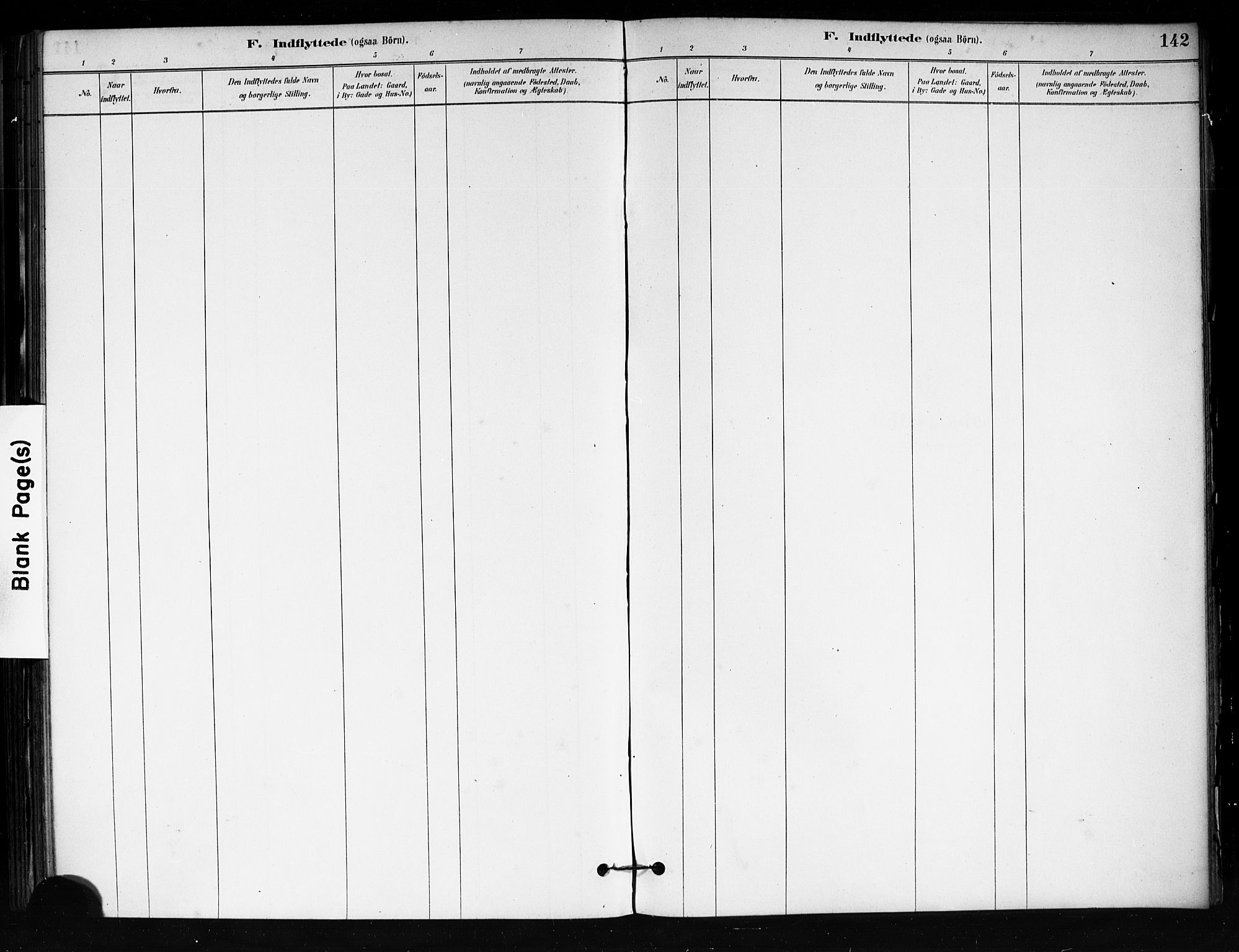 Tjøme kirkebøker, AV/SAKO-A-328/F/Fa/L0001: Parish register (official) no. I 1, 1879-1890, p. 142