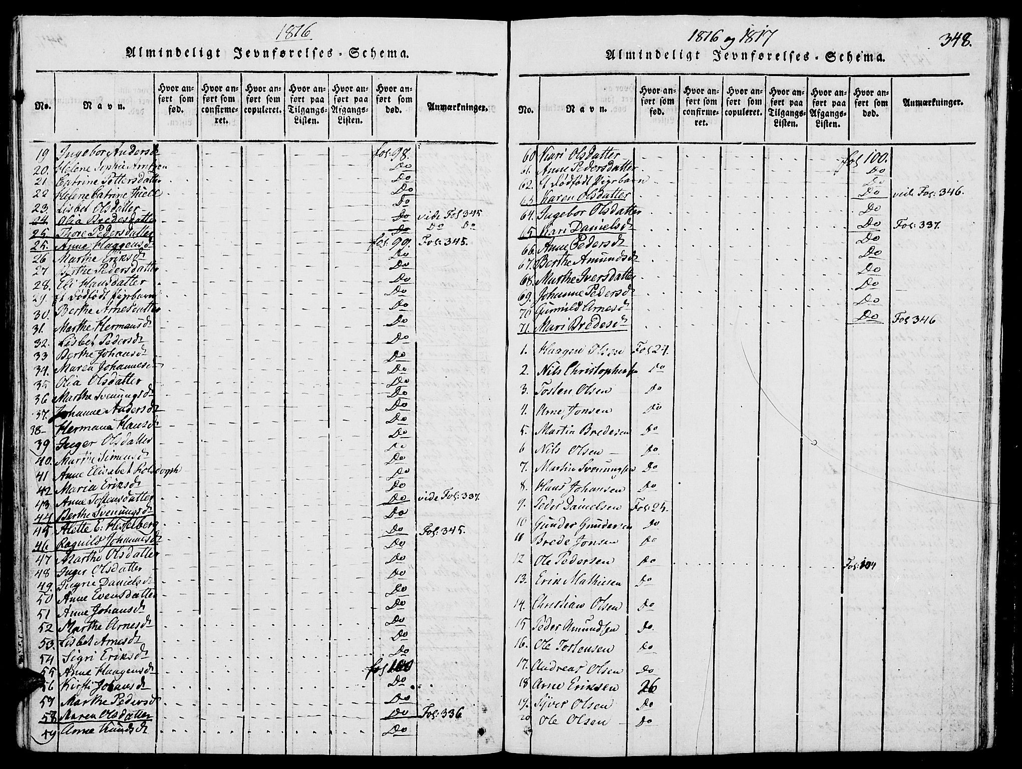 Grue prestekontor, AV/SAH-PREST-036/H/Ha/Haa/L0006: Parish register (official) no. 6, 1814-1830, p. 348