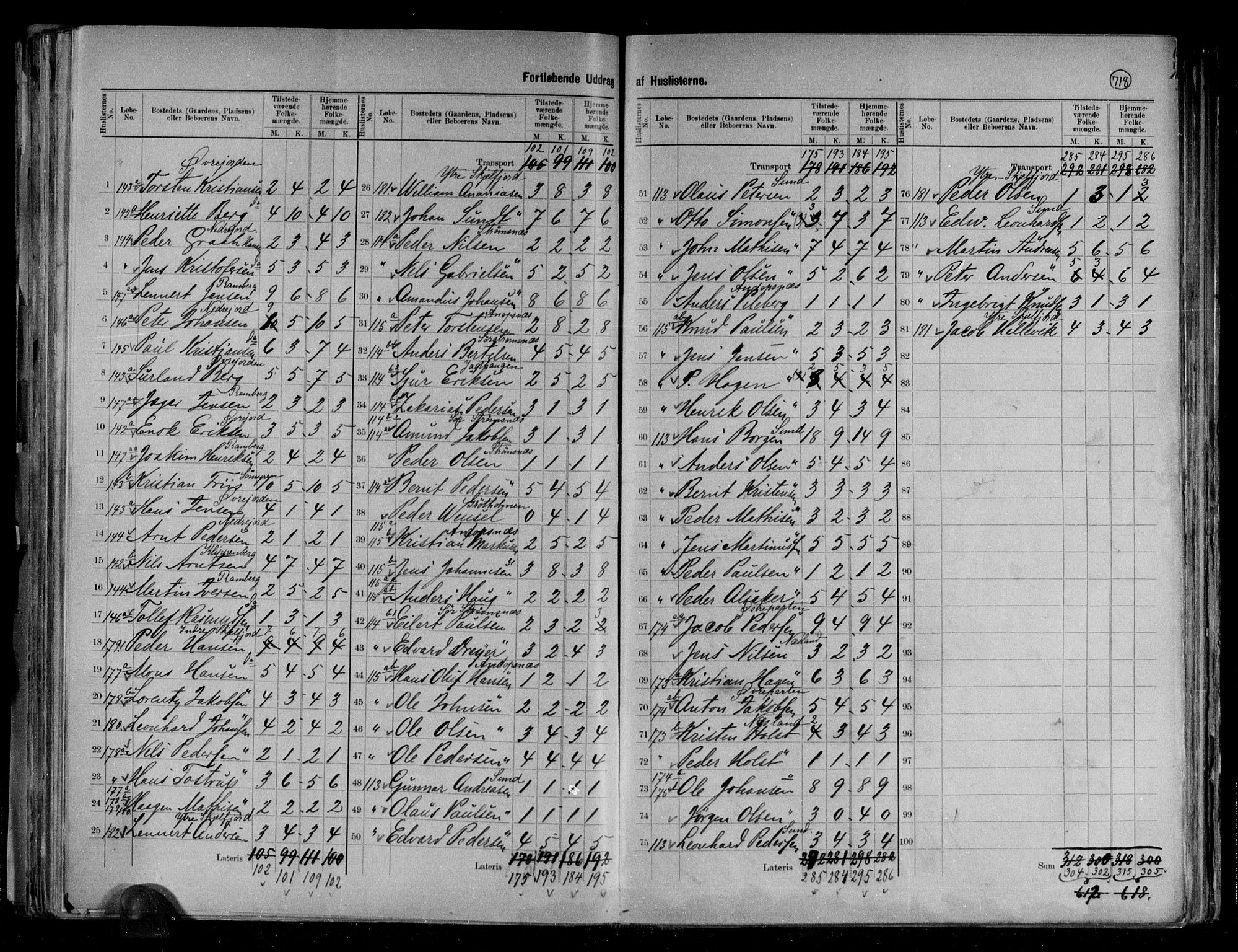 RA, 1891 census for 1859 Flakstad, 1891, p. 7