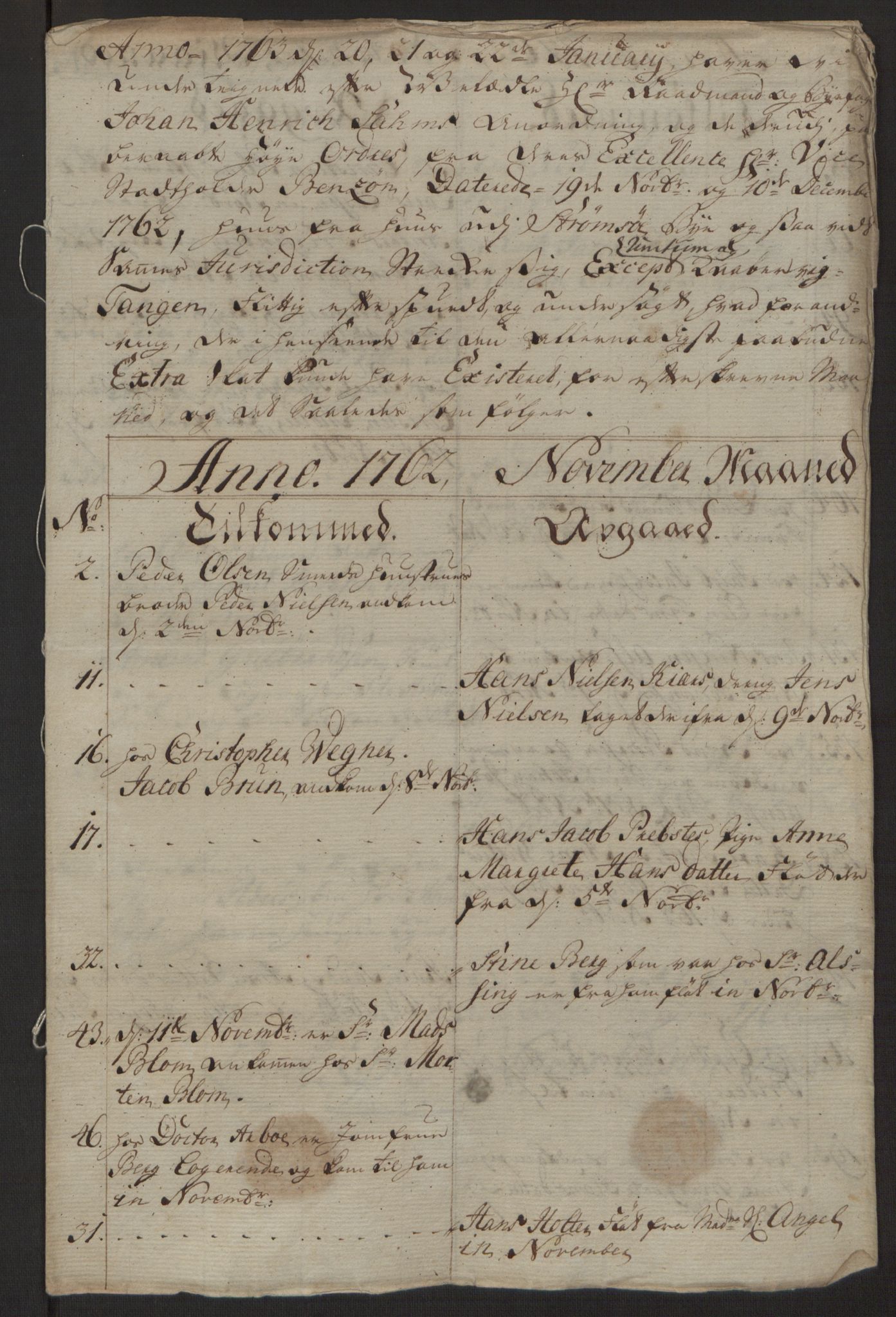 Rentekammeret inntil 1814, Reviderte regnskaper, Byregnskaper, AV/RA-EA-4066/R/Rg/L0144/0001: [G4] Kontribusjonsregnskap / Ekstraskatt, 1762-1767, p. 49