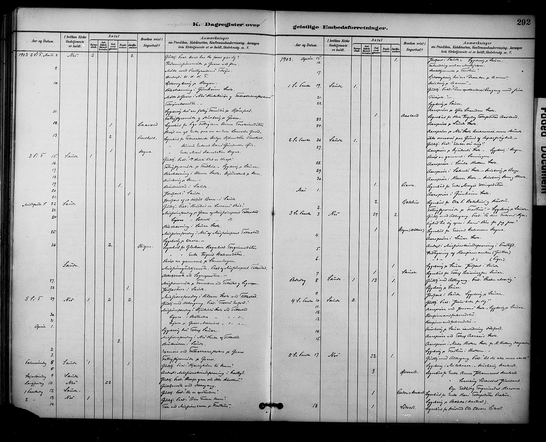 Sauherad kirkebøker, SAKO/A-298/F/Fa/L0009: Parish register (official) no. I 9, 1887-1912, p. 292
