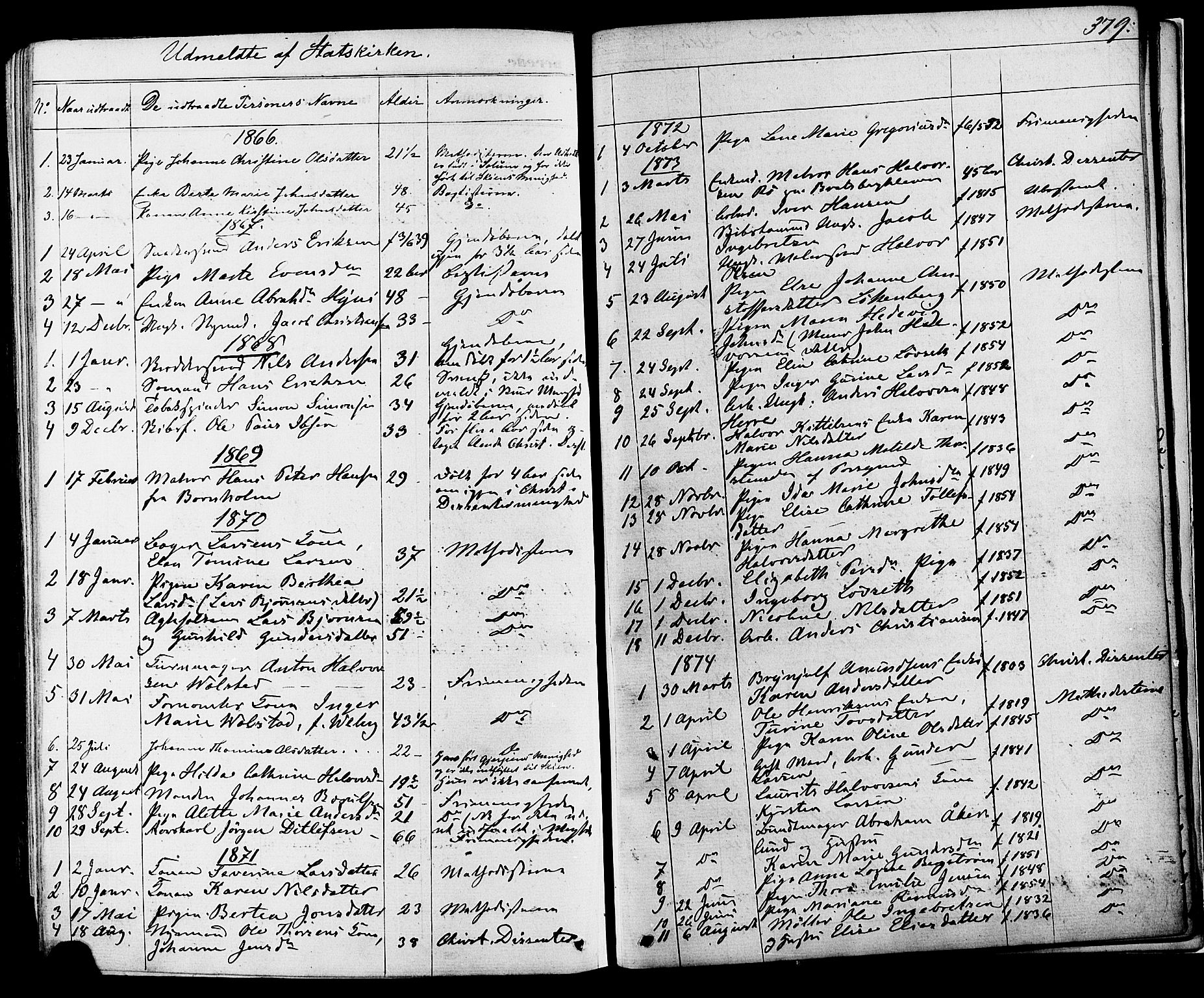 Skien kirkebøker, SAKO/A-302/F/Fa/L0008: Parish register (official) no. 8, 1866-1877, p. 379