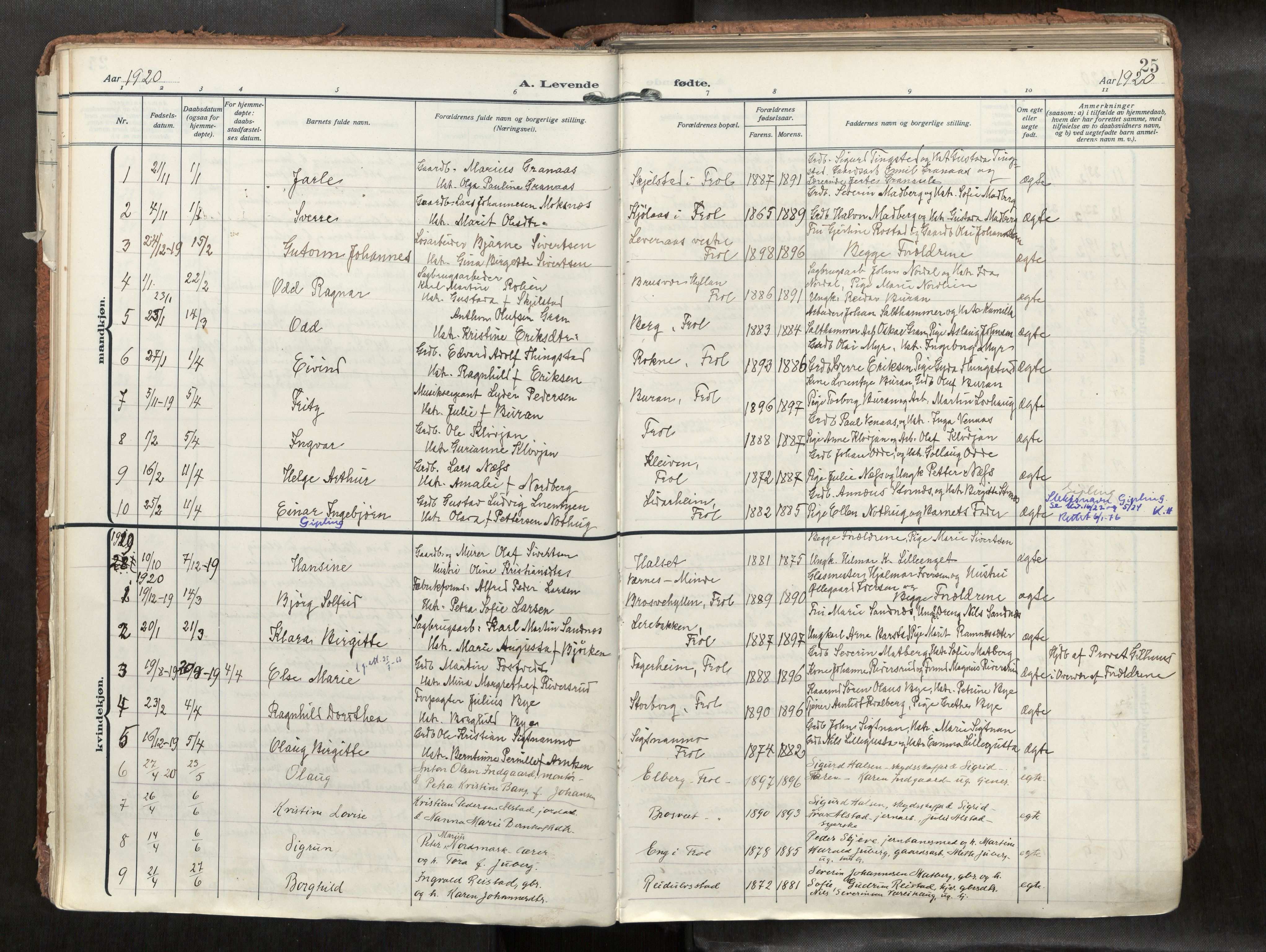 Levanger sokneprestkontor, SAT/A-1301/2/H/Haa/L0002: Parish register (official) no. 2, 1912-1935, p. 25