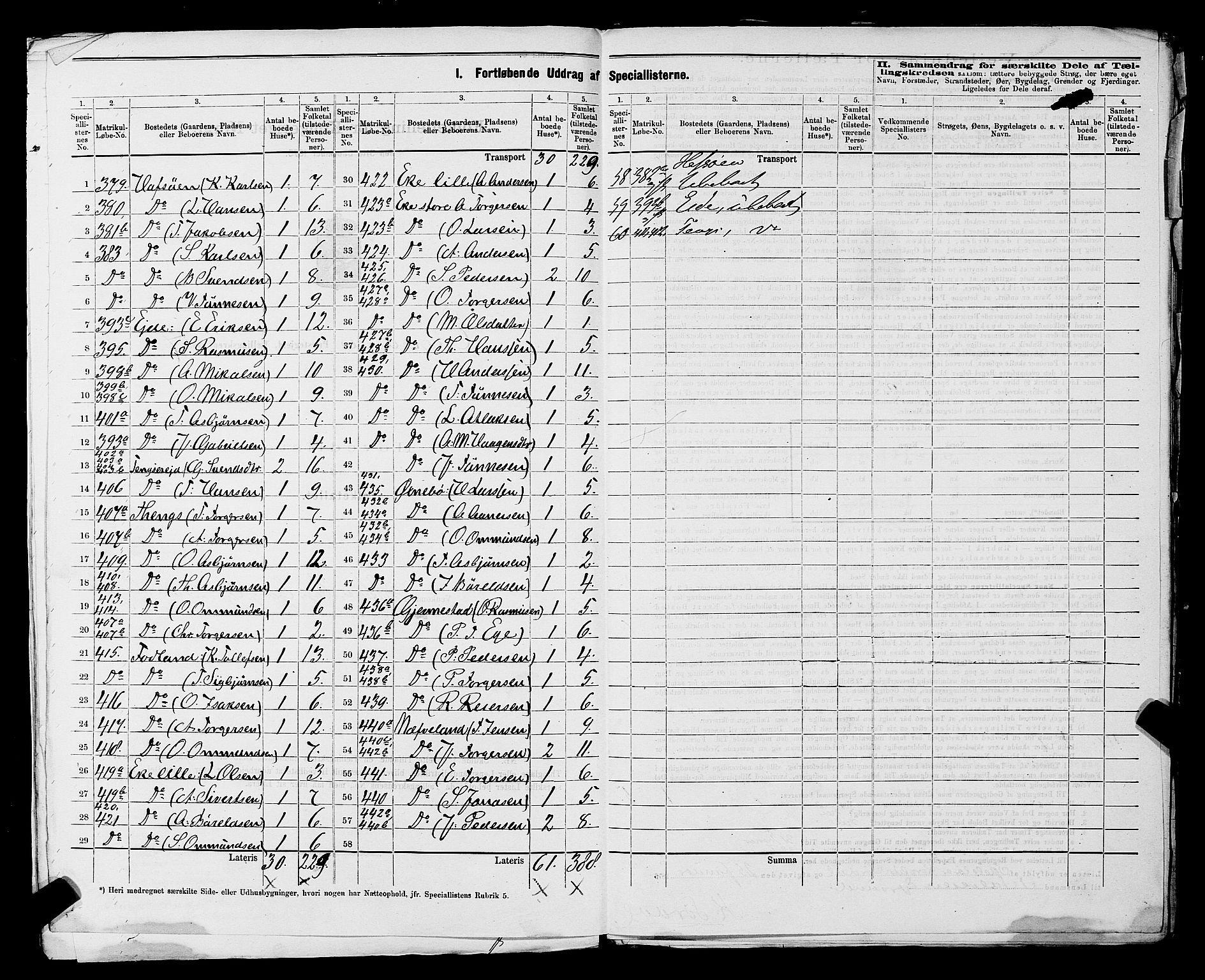 SAST, 1875 census for 1116L Eigersund/Eigersund og Ogna, 1875, p. 21