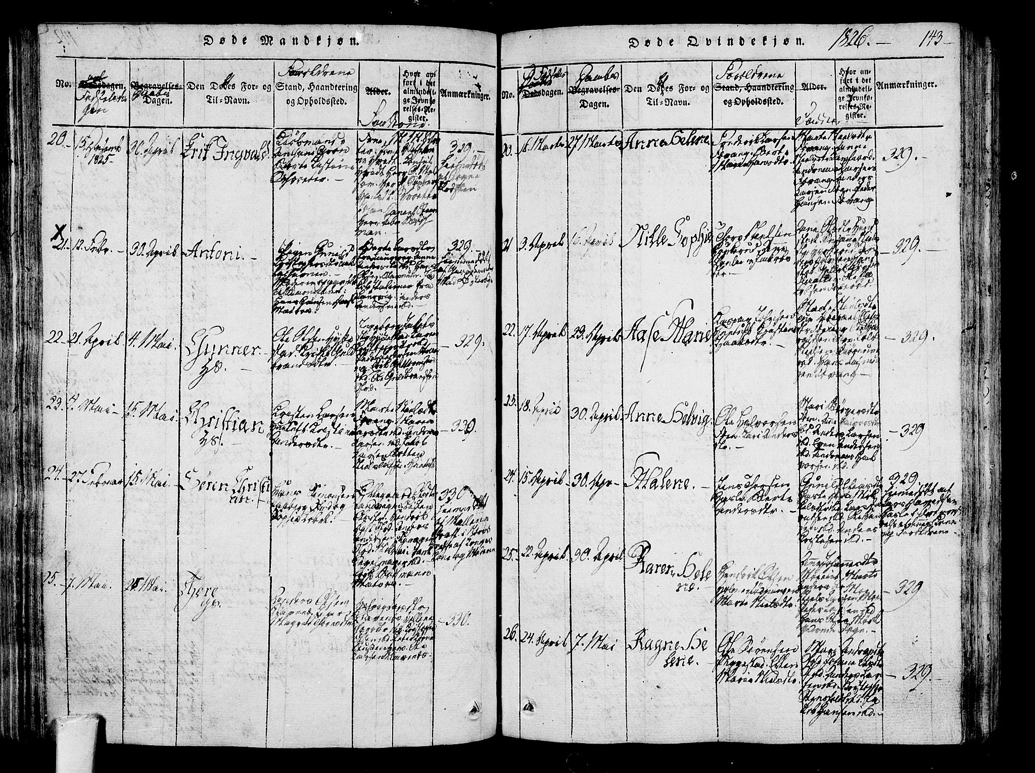 Sandar kirkebøker, AV/SAKO-A-243/F/Fa/L0004: Parish register (official) no. 4, 1814-1832, p. 143