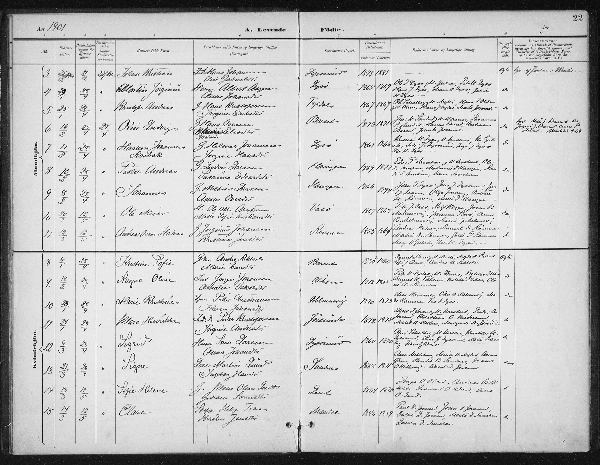 Ministerialprotokoller, klokkerbøker og fødselsregistre - Sør-Trøndelag, AV/SAT-A-1456/654/L0664: Parish register (official) no. 654A02, 1895-1907, p. 22