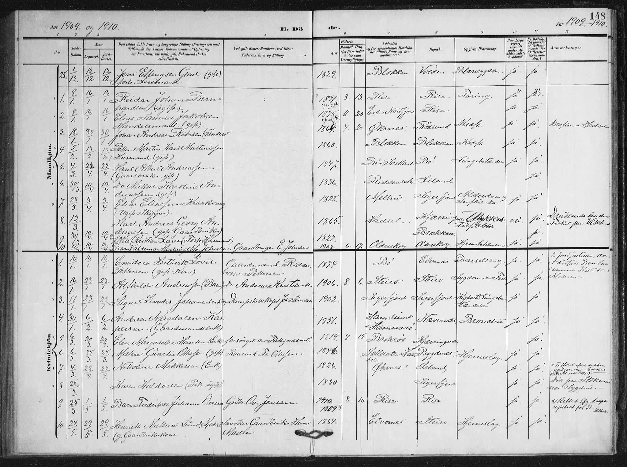 Ministerialprotokoller, klokkerbøker og fødselsregistre - Nordland, SAT/A-1459/895/L1373: Parish register (official) no. 895A08, 1905-1915, p. 148