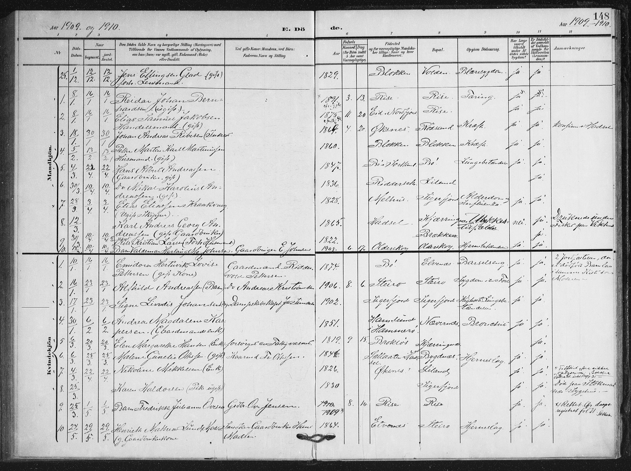 Ministerialprotokoller, klokkerbøker og fødselsregistre - Nordland, AV/SAT-A-1459/895/L1373: Parish register (official) no. 895A08, 1905-1915, p. 148