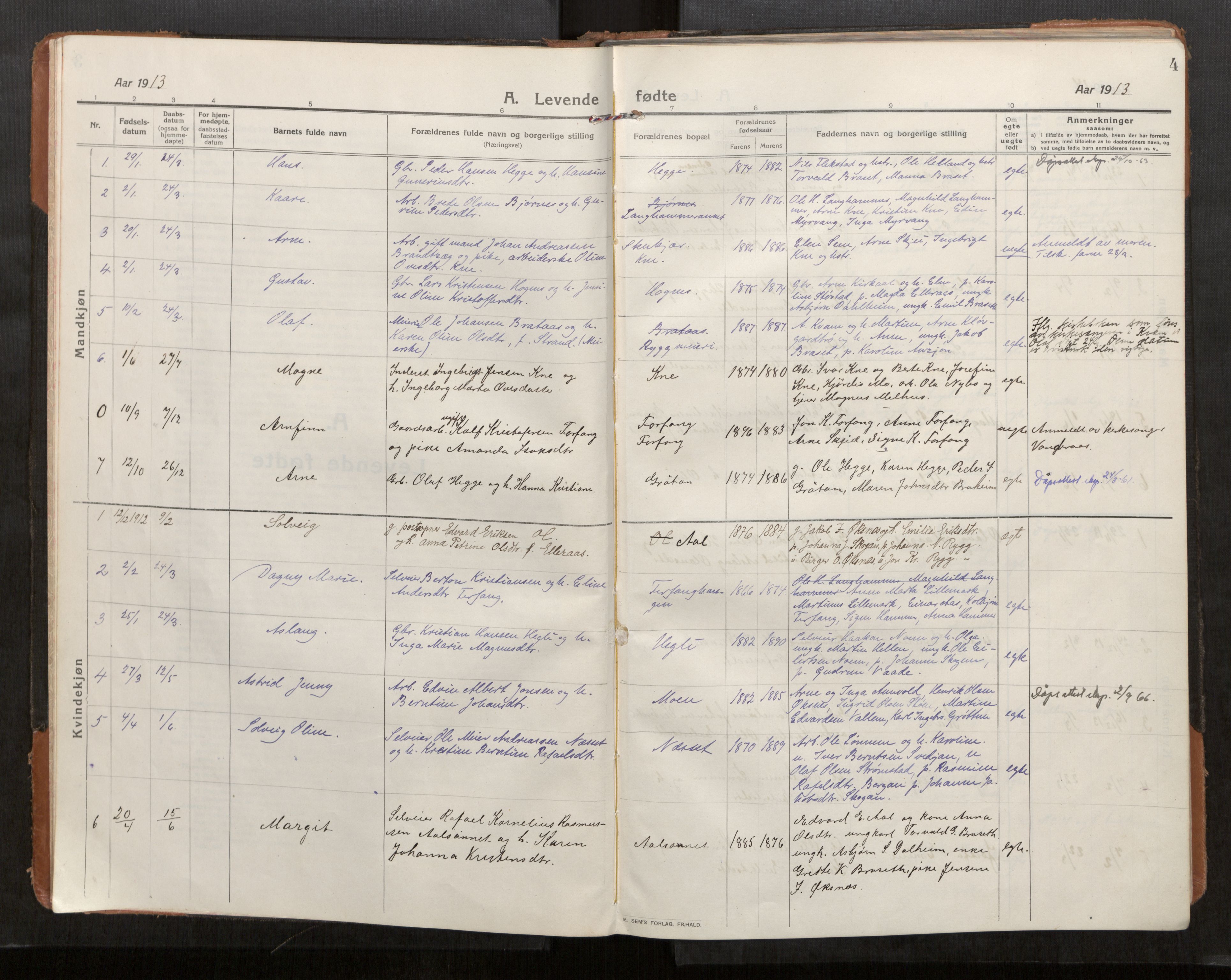 Stod sokneprestkontor, AV/SAT-A-1164/1/I/I1/I1a/L0004: Parish register (official) no. 4, 1913-1933, p. 4