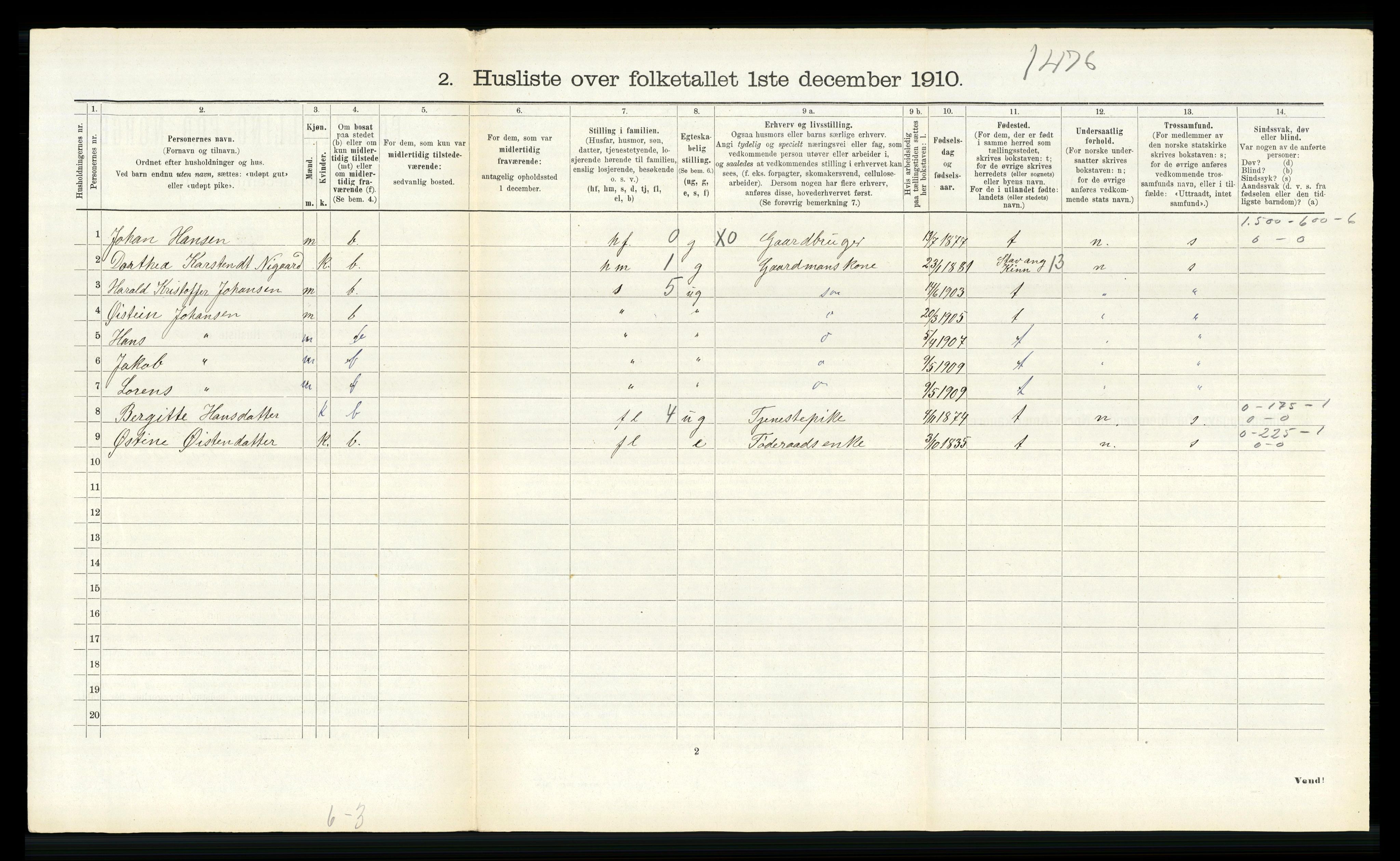 RA, 1910 census for Ytre Holmedal, 1910, p. 593