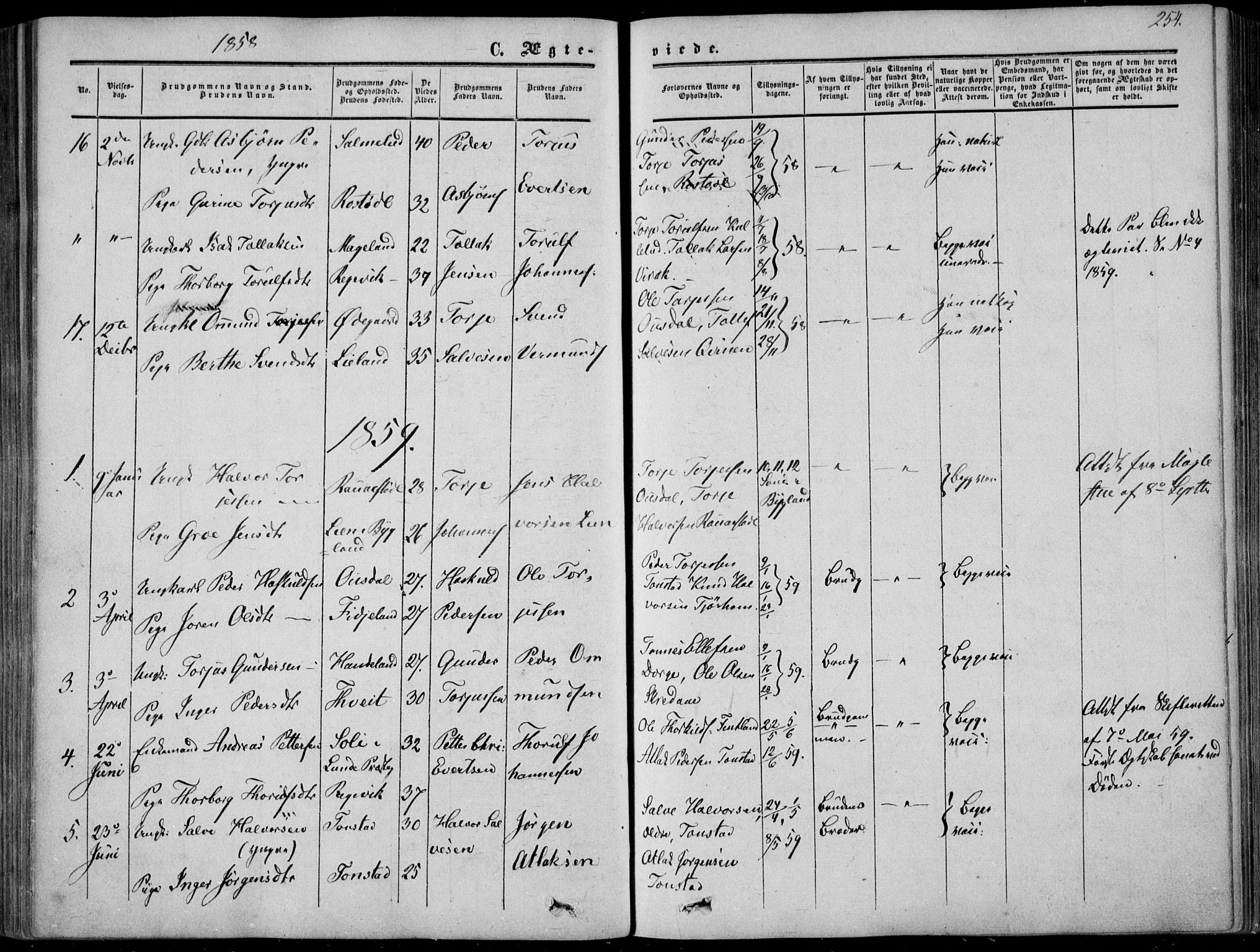 Sirdal sokneprestkontor, AV/SAK-1111-0036/F/Fa/Fab/L0002: Parish register (official) no. A 2, 1855-1874, p. 254