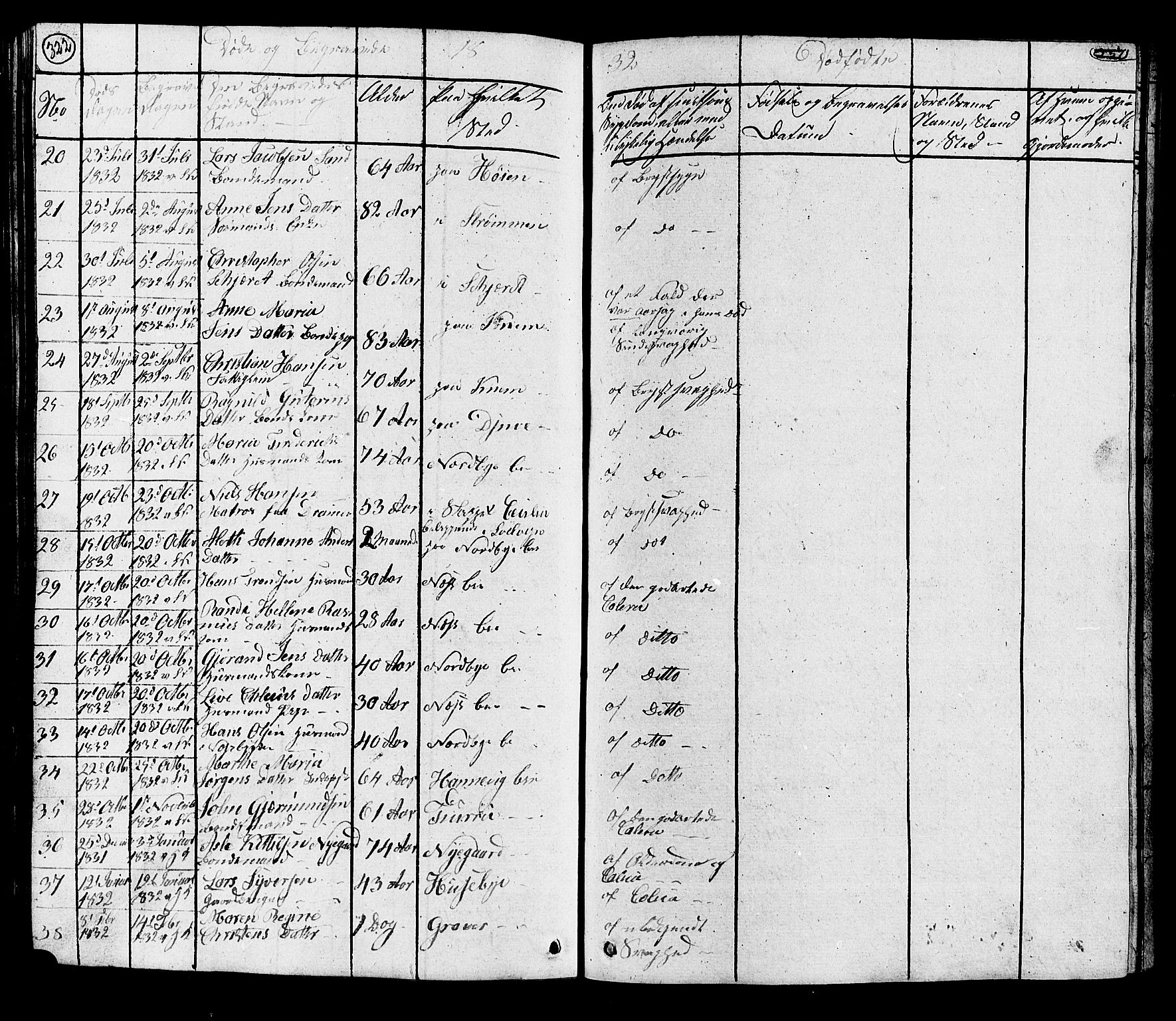 Hurum kirkebøker, AV/SAKO-A-229/G/Ga/L0002: Parish register (copy) no. I 2, 1827-1857, p. 322