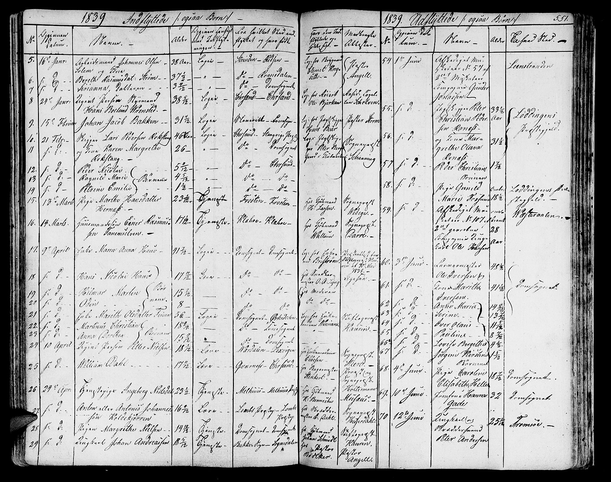 Ministerialprotokoller, klokkerbøker og fødselsregistre - Sør-Trøndelag, AV/SAT-A-1456/602/L0109: Parish register (official) no. 602A07, 1821-1840, p. 551