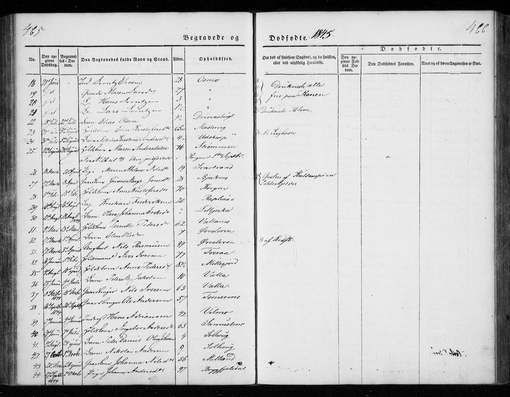 Ministerialprotokoller, klokkerbøker og fødselsregistre - Nordland, AV/SAT-A-1459/825/L0355: Parish register (official) no. 825A09, 1842-1863, p. 465-466