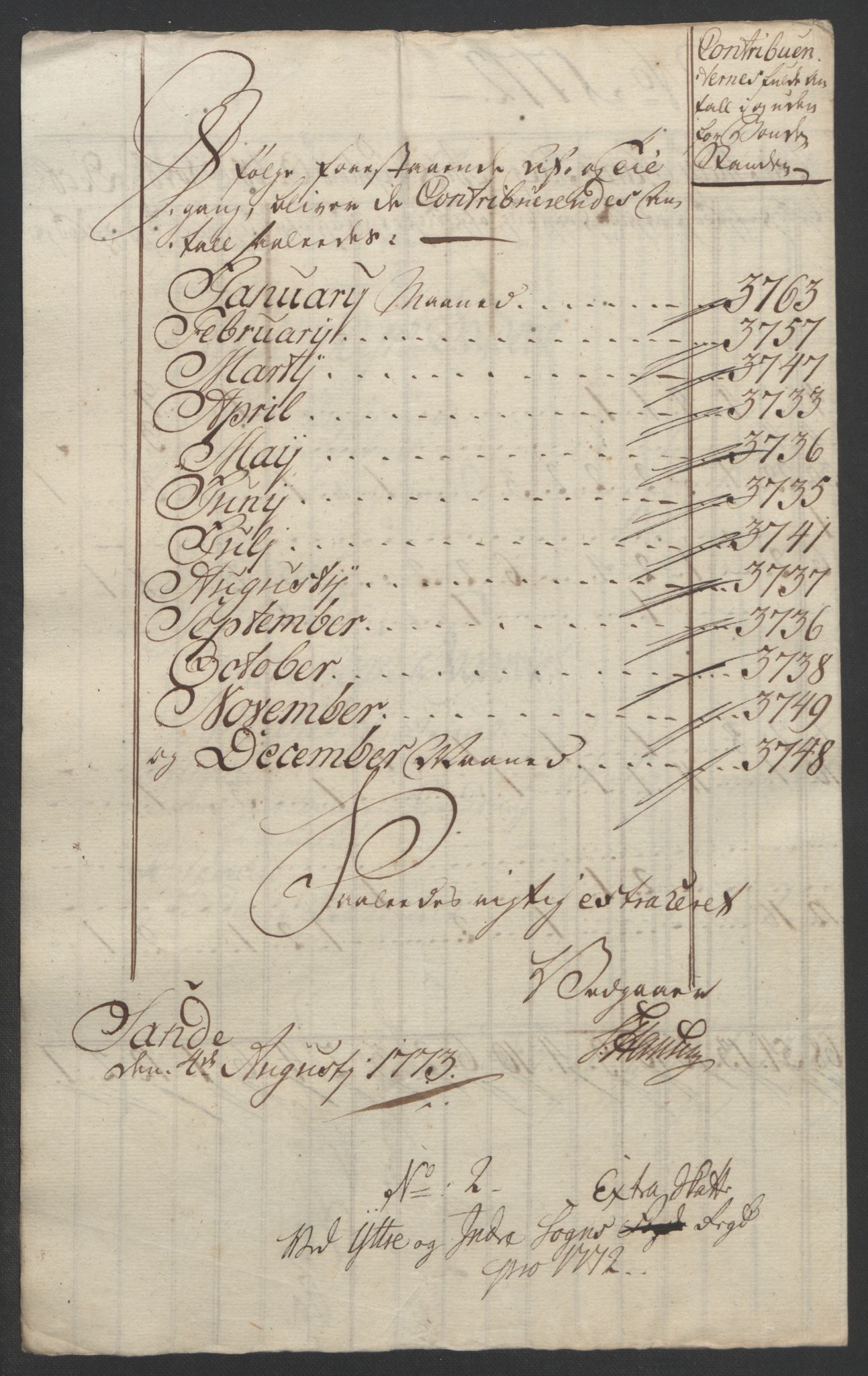 Rentekammeret inntil 1814, Realistisk ordnet avdeling, RA/EA-4070/Ol/L0018: [Gg 10]: Ekstraskatten, 23.09.1762. Sogn, 1762-1772, p. 373