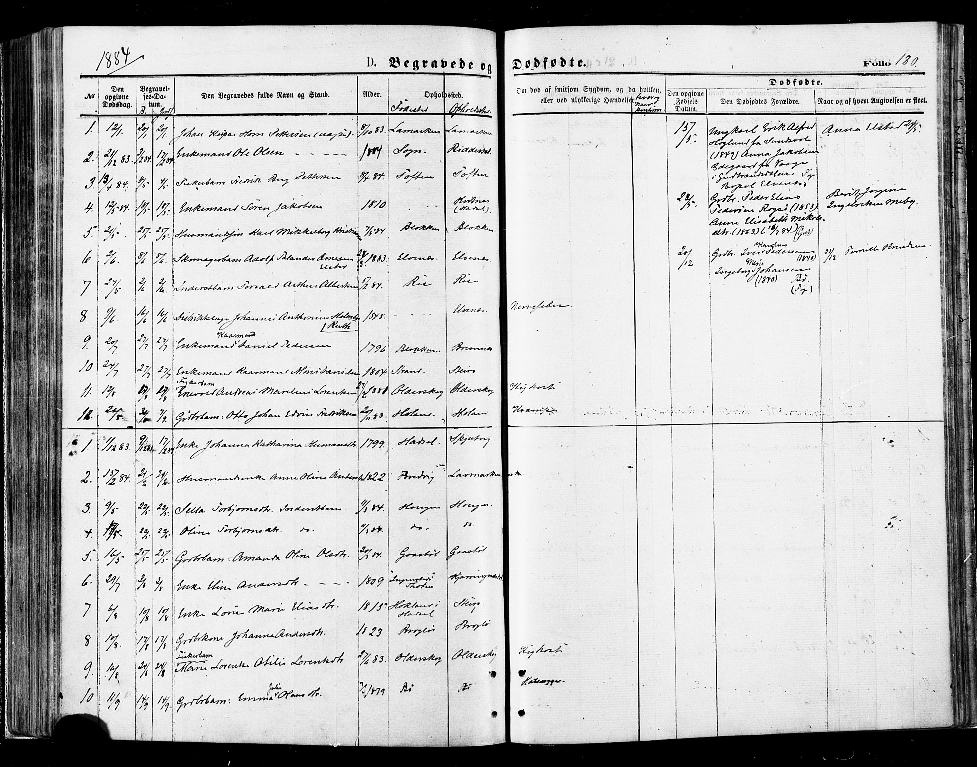 Ministerialprotokoller, klokkerbøker og fødselsregistre - Nordland, AV/SAT-A-1459/895/L1370: Parish register (official) no. 895A05, 1873-1884, p. 180