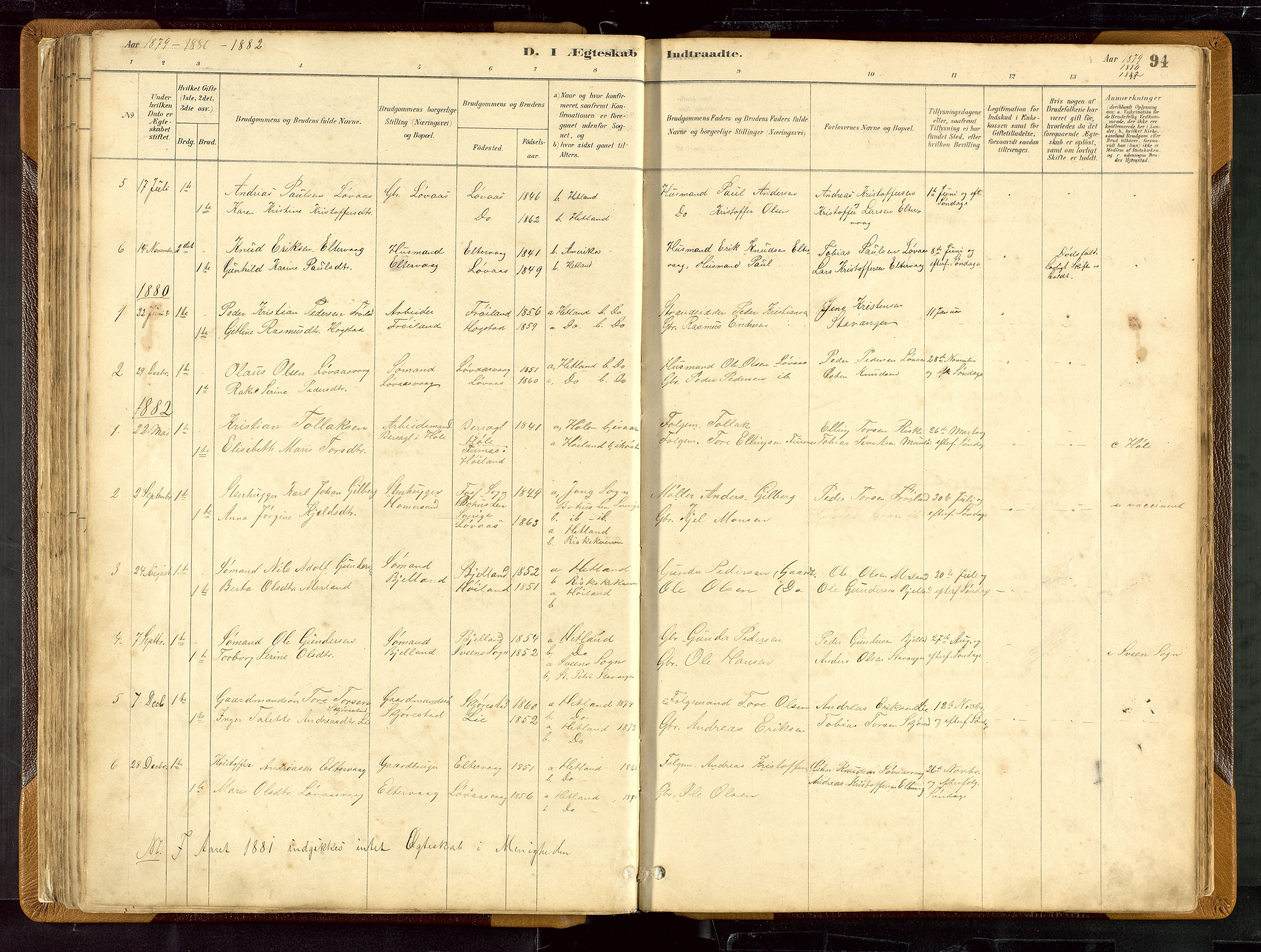 Hetland sokneprestkontor, SAST/A-101826/30/30BB/L0007: Parish register (copy) no. B 7, 1878-1910, p. 94