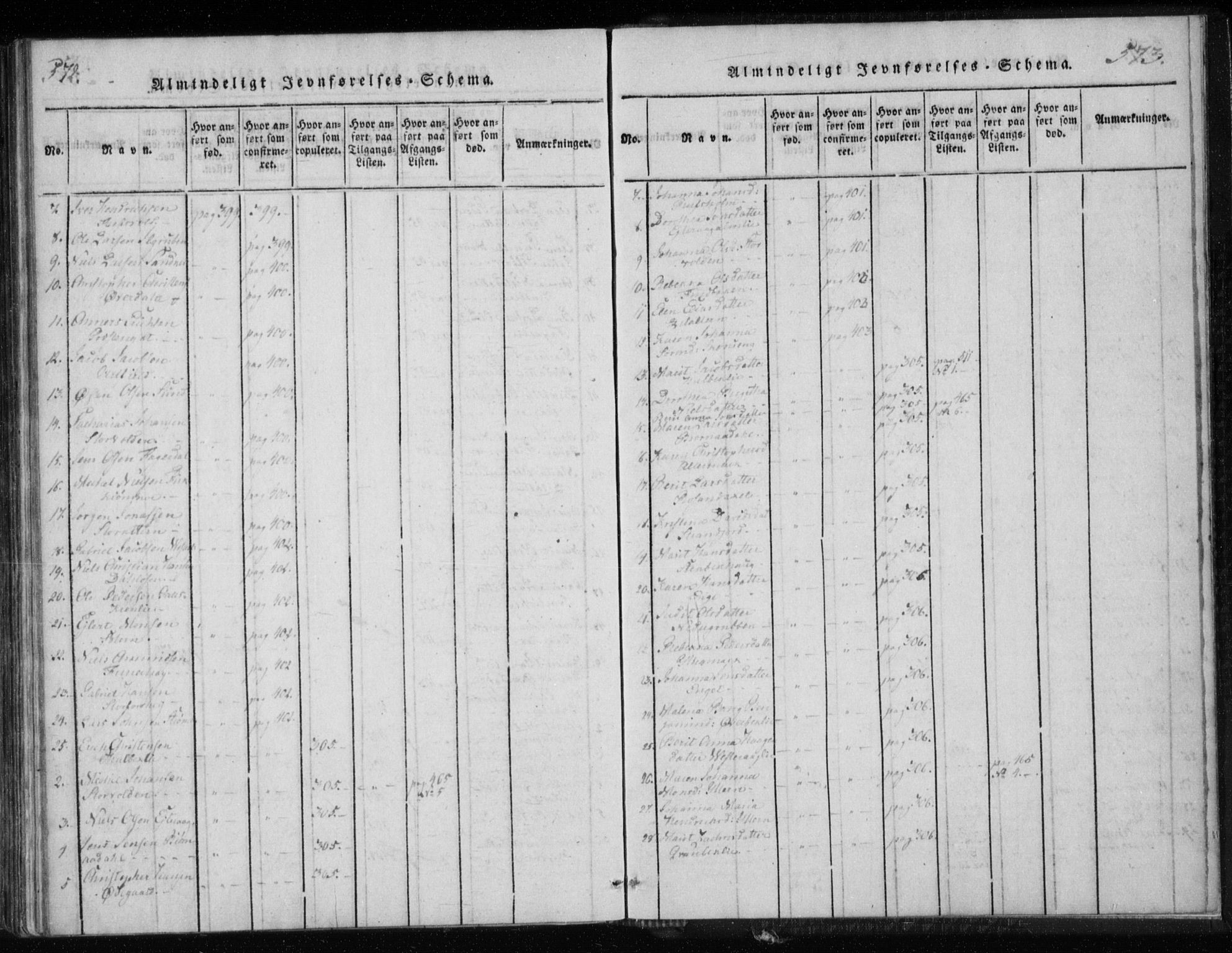 Ministerialprotokoller, klokkerbøker og fødselsregistre - Nordland, AV/SAT-A-1459/825/L0353: Parish register (official) no. 825A07, 1820-1826, p. 572-573