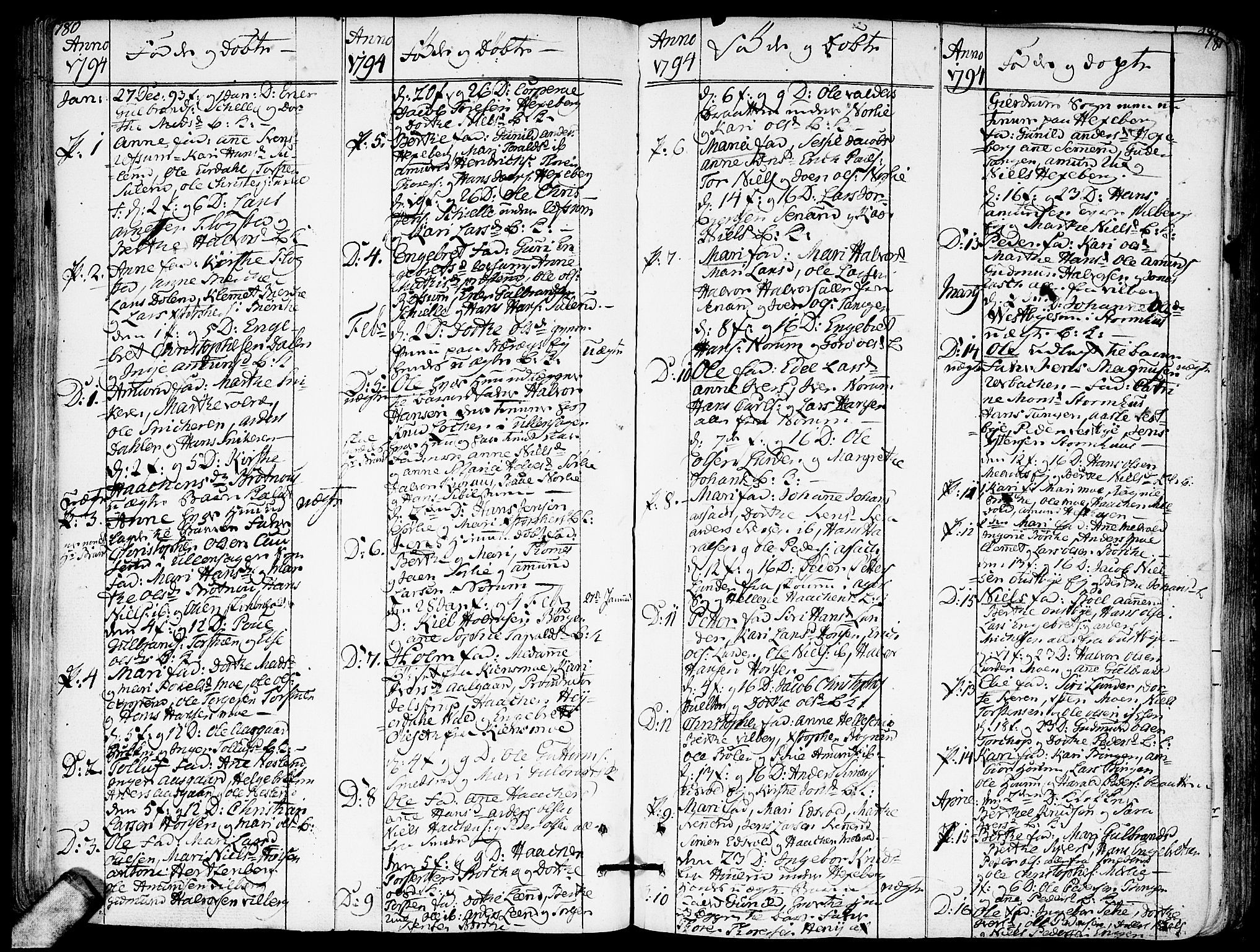Sørum prestekontor Kirkebøker, SAO/A-10303/F/Fa/L0002: Parish register (official) no. I 2, 1759-1814, p. 180-181