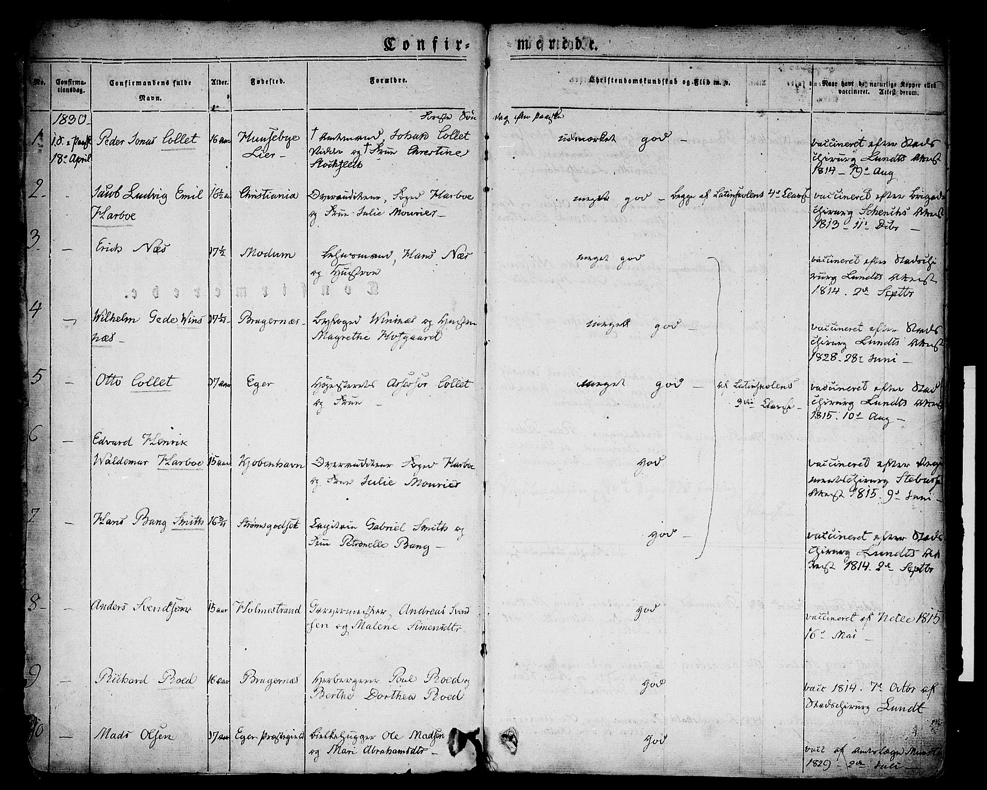 Bragernes kirkebøker, SAKO/A-6/F/Fc/L0001: Parish register (official) no. III 1, 1830-1853, p. 1-2