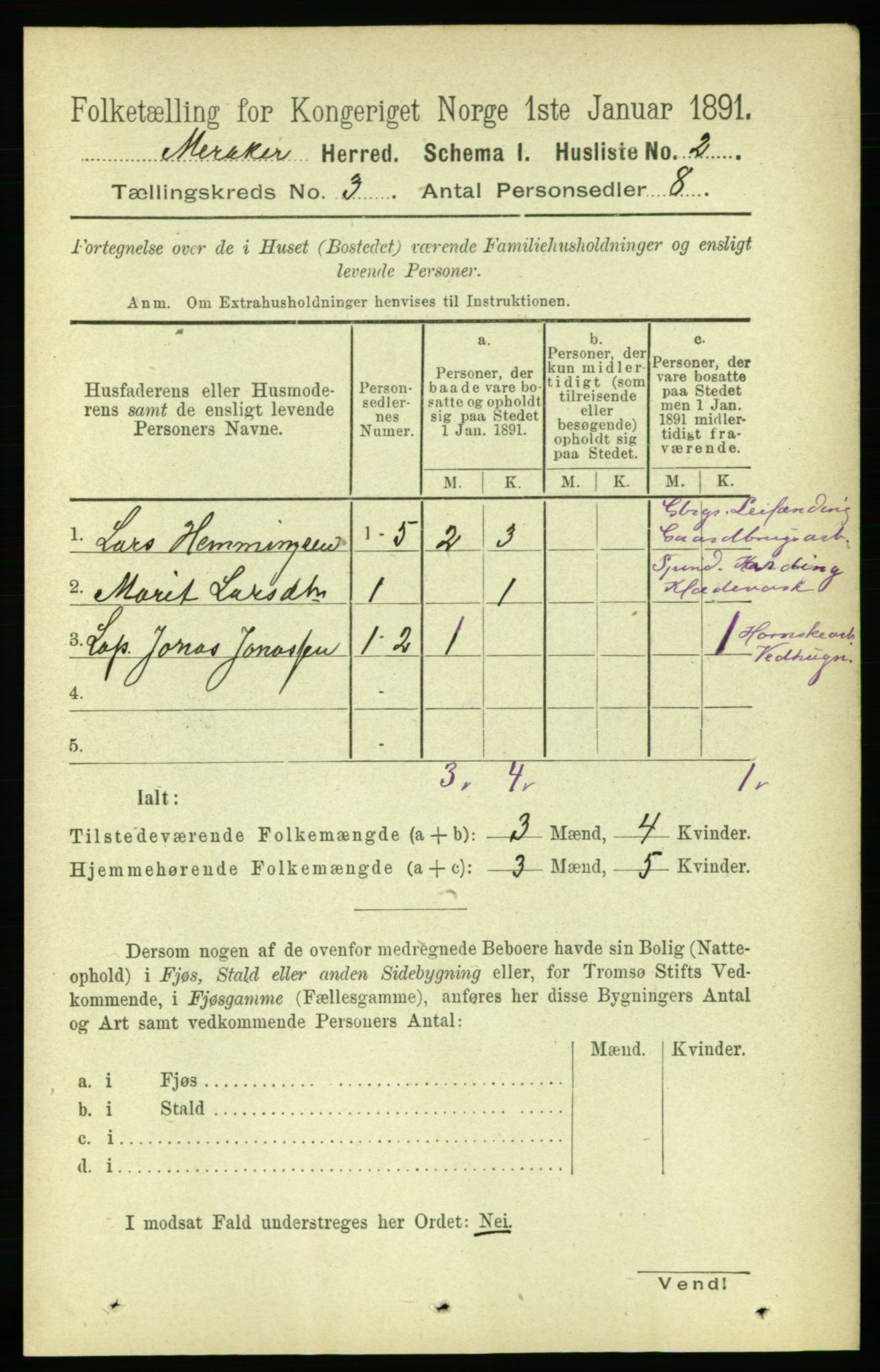 RA, 1891 census for 1711 Meråker, 1891, p. 1064