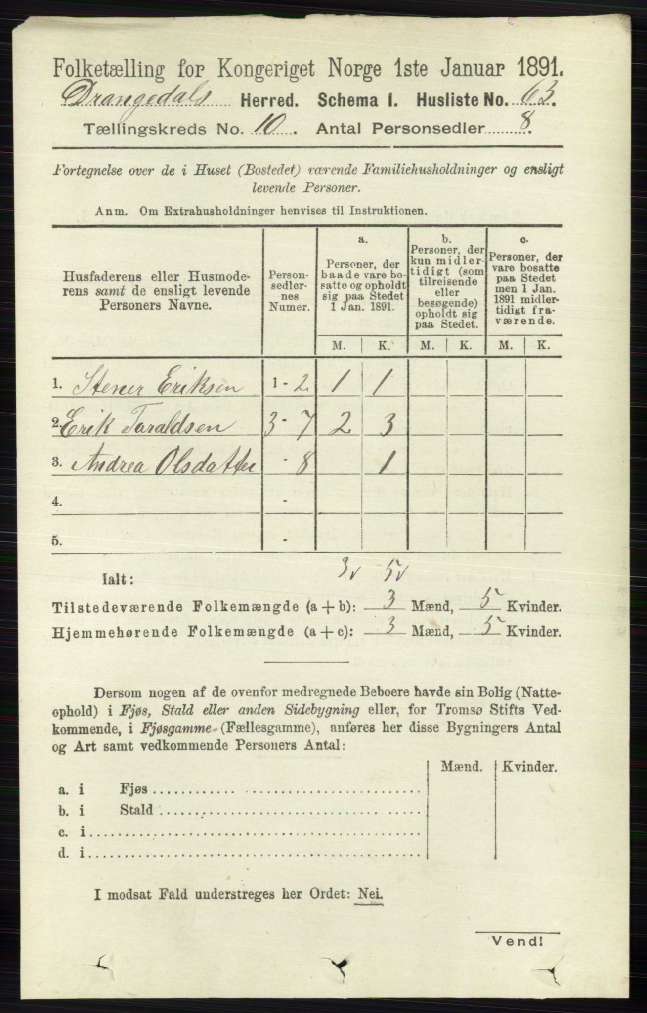 RA, 1891 census for 0817 Drangedal, 1891, p. 3409